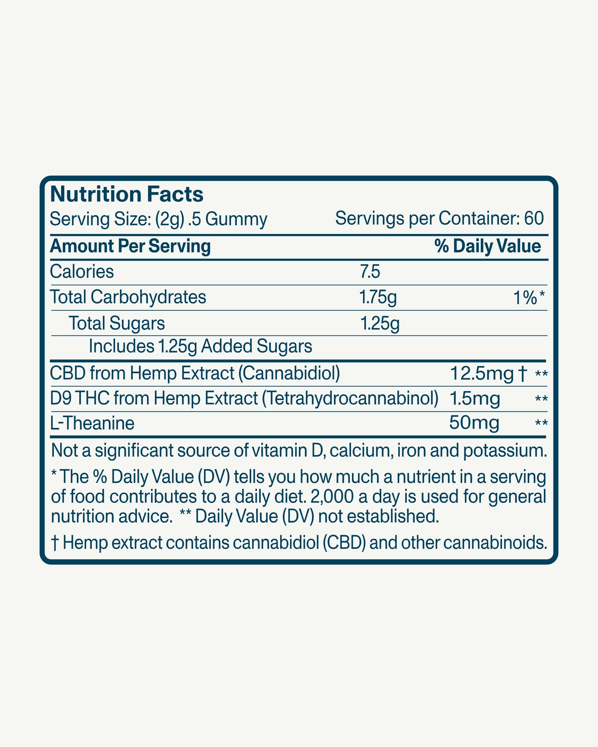 FOCL THC+ Chill 3mg Gummies