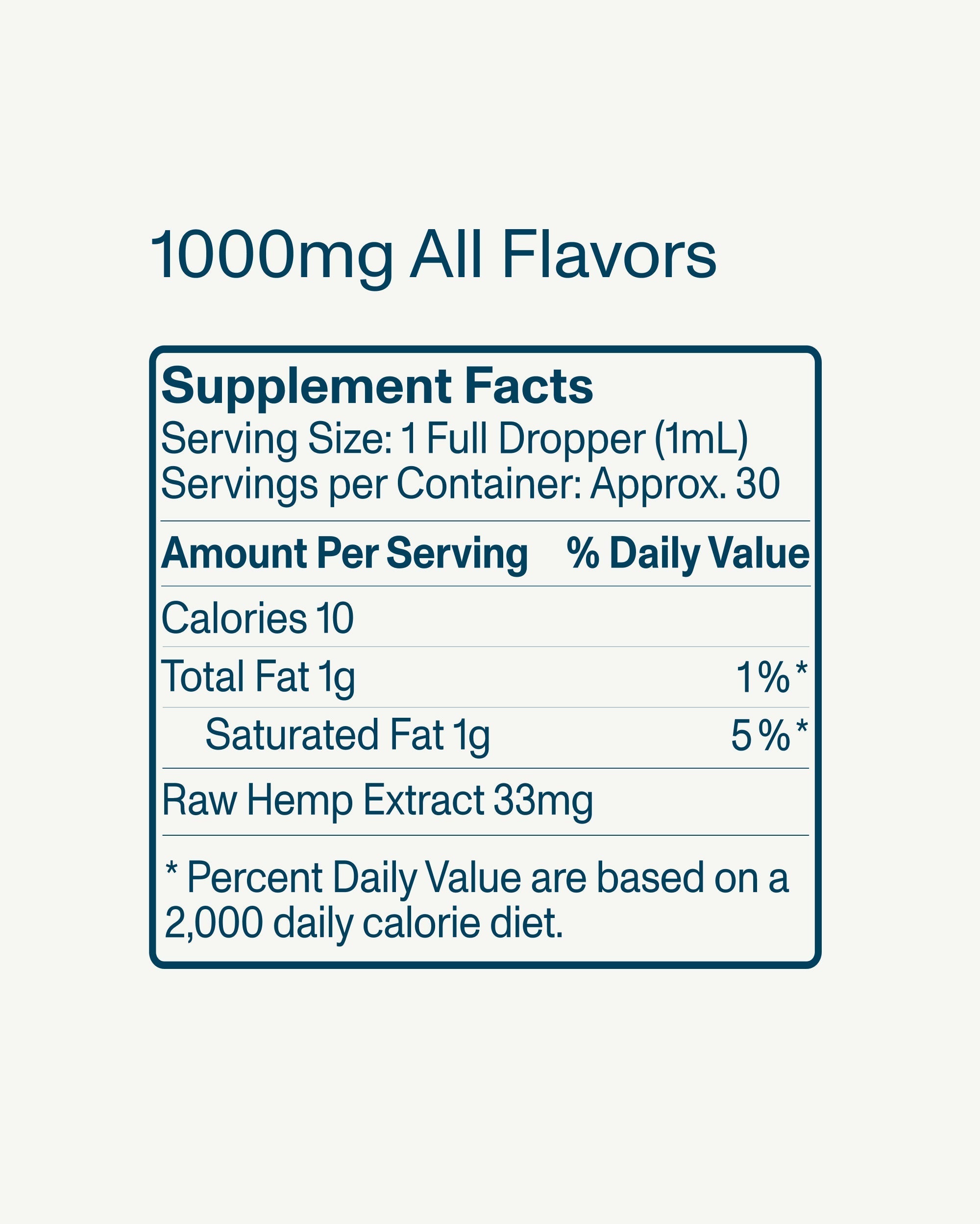 FOCL Daily Calm Broad Spectrum Drops - 1000mg Variety Pack