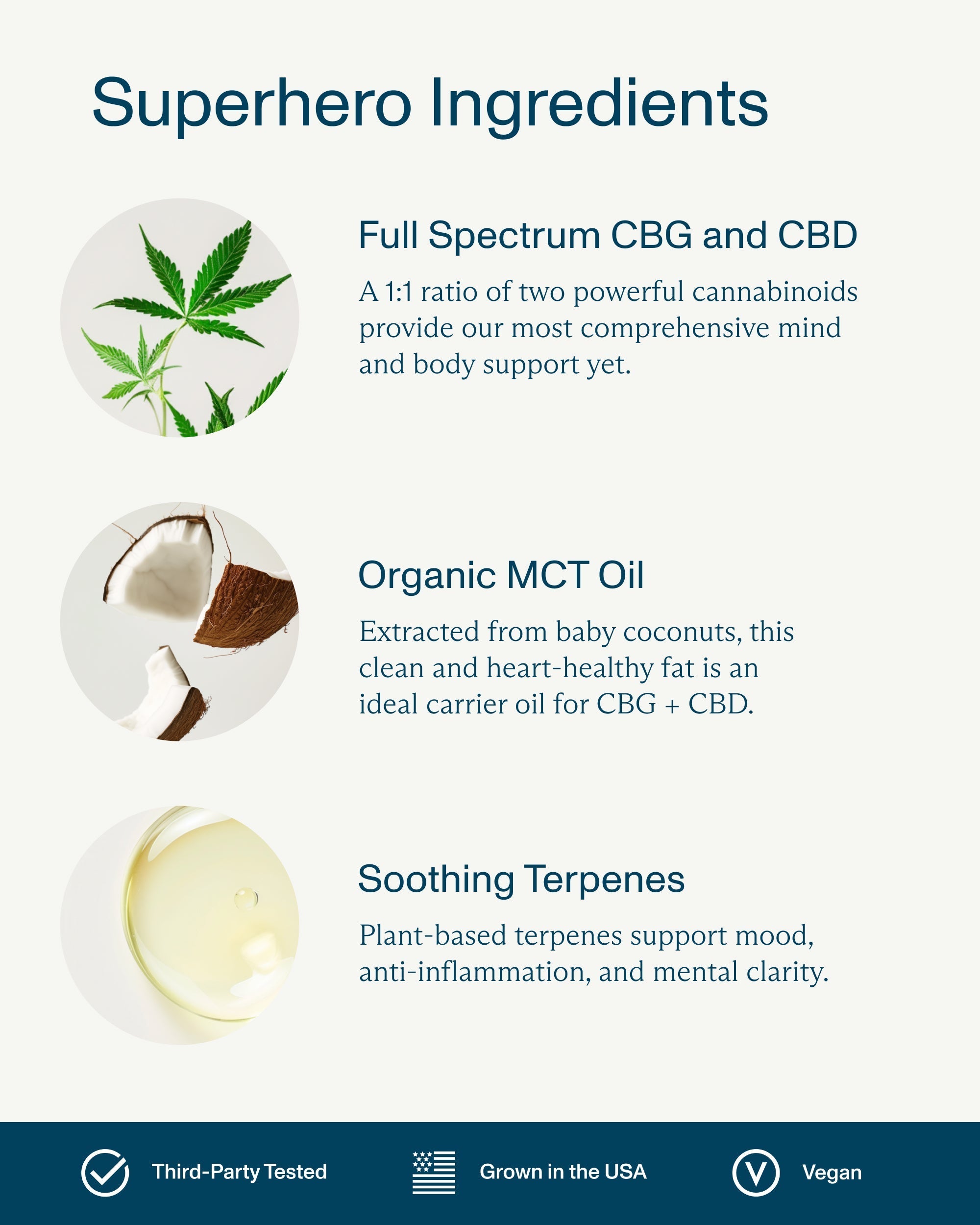 FOCL Daily Soothe CBG+CBD Drops