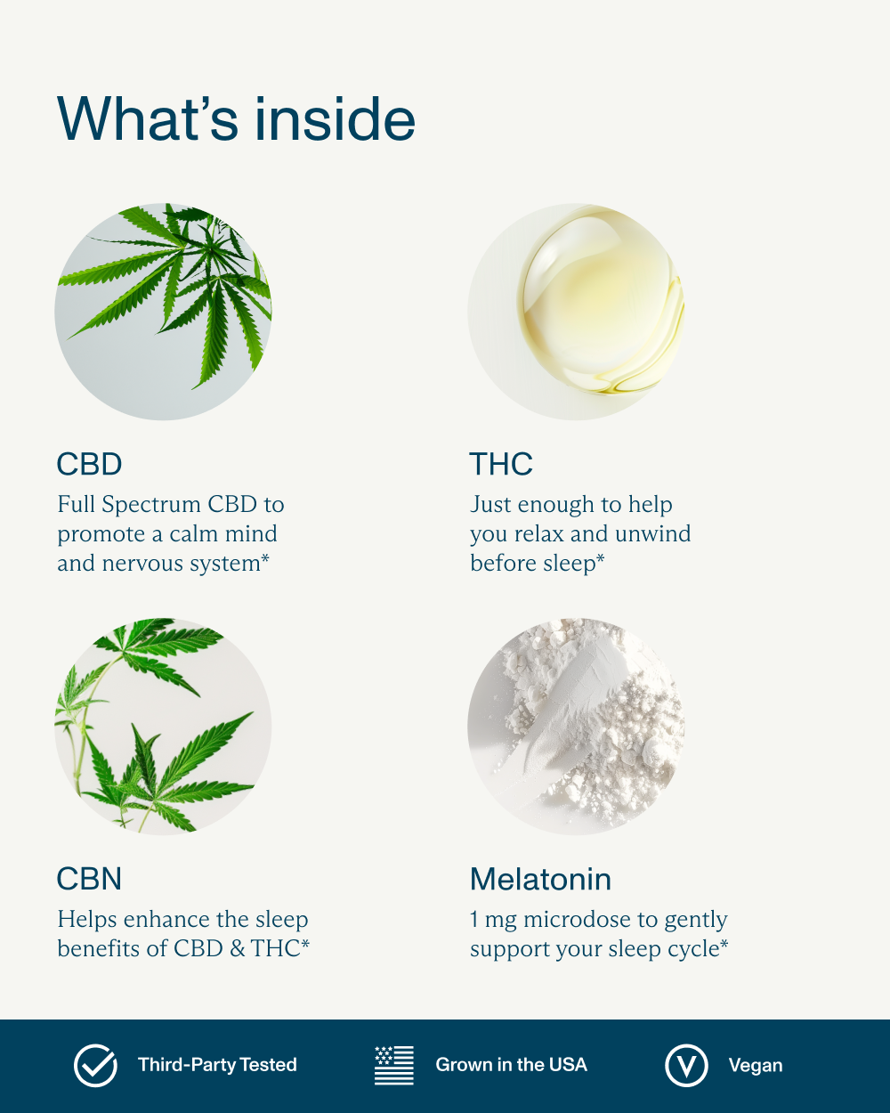 FOCL Deep Sleep Drops