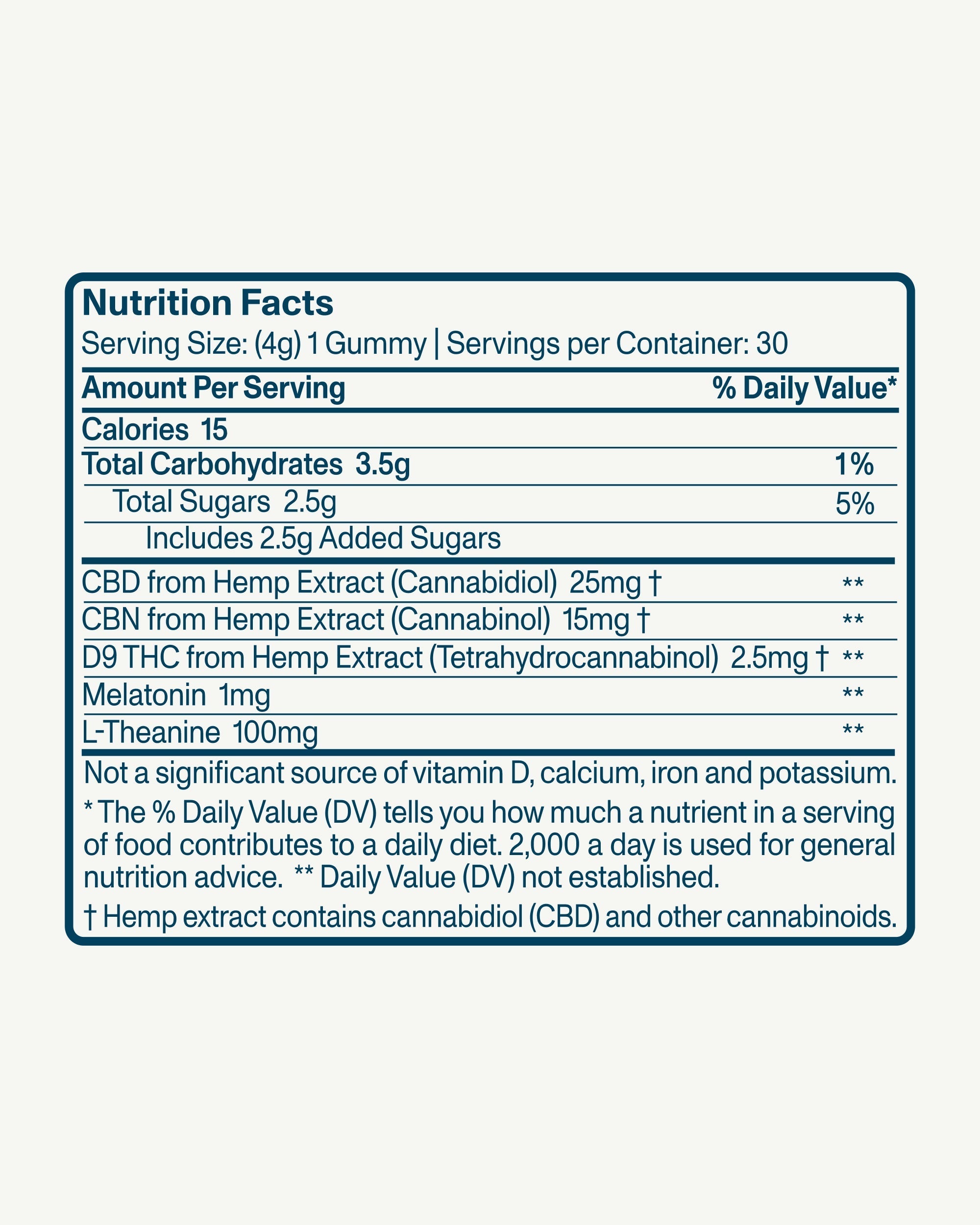 FOCL Deep Sleep Gummies