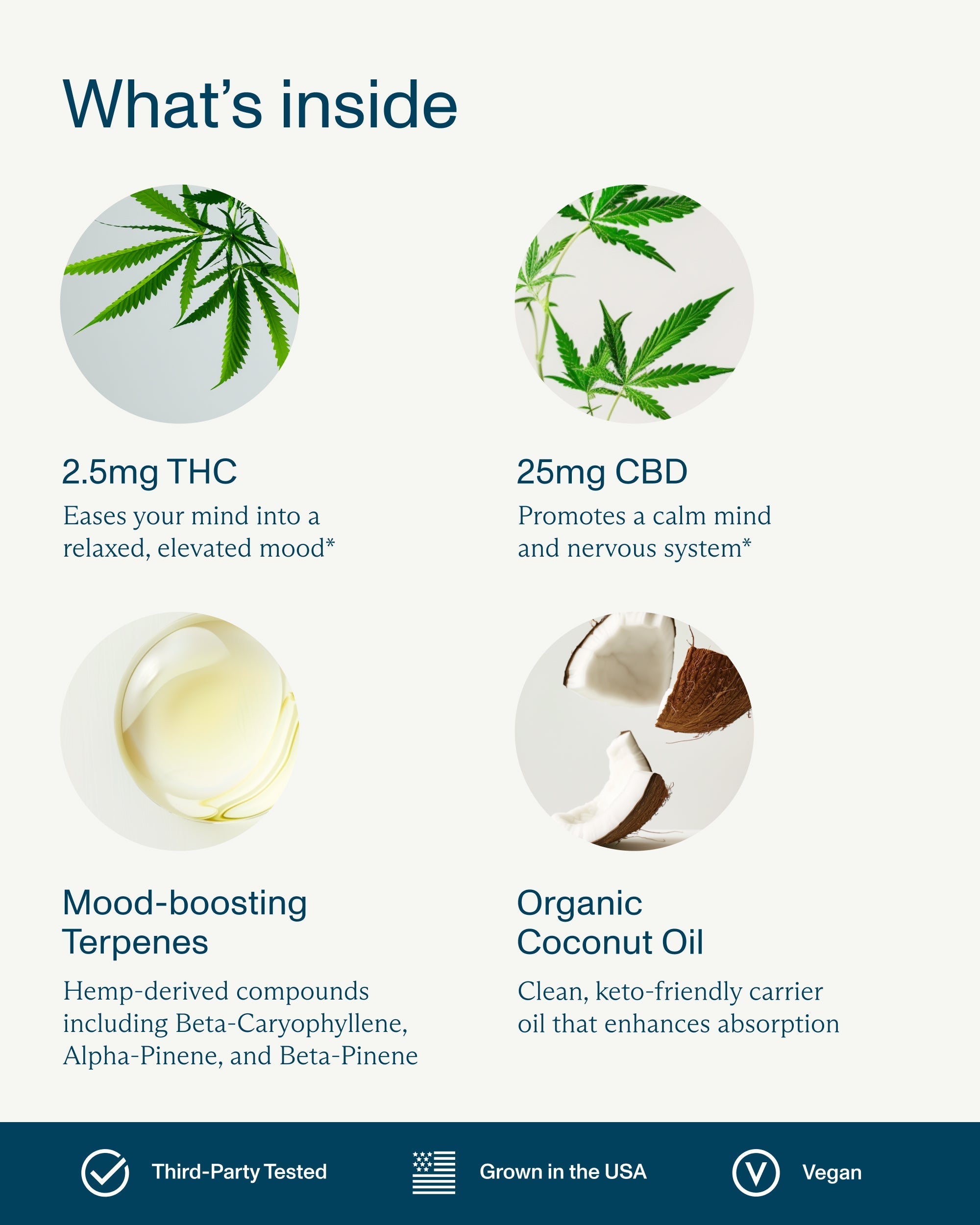 FOCL Feel Good Drops