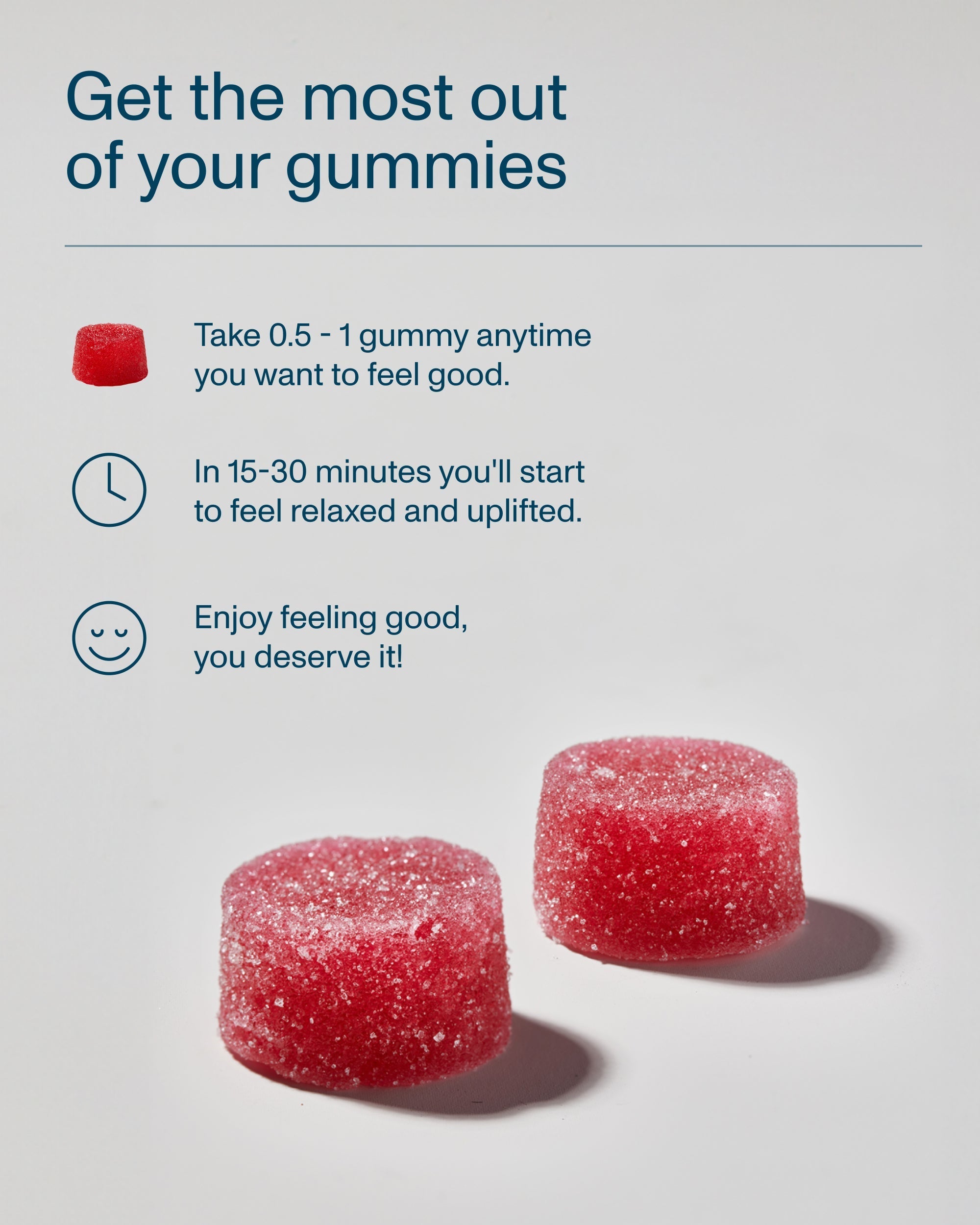 FOCL Feel Good Gummies