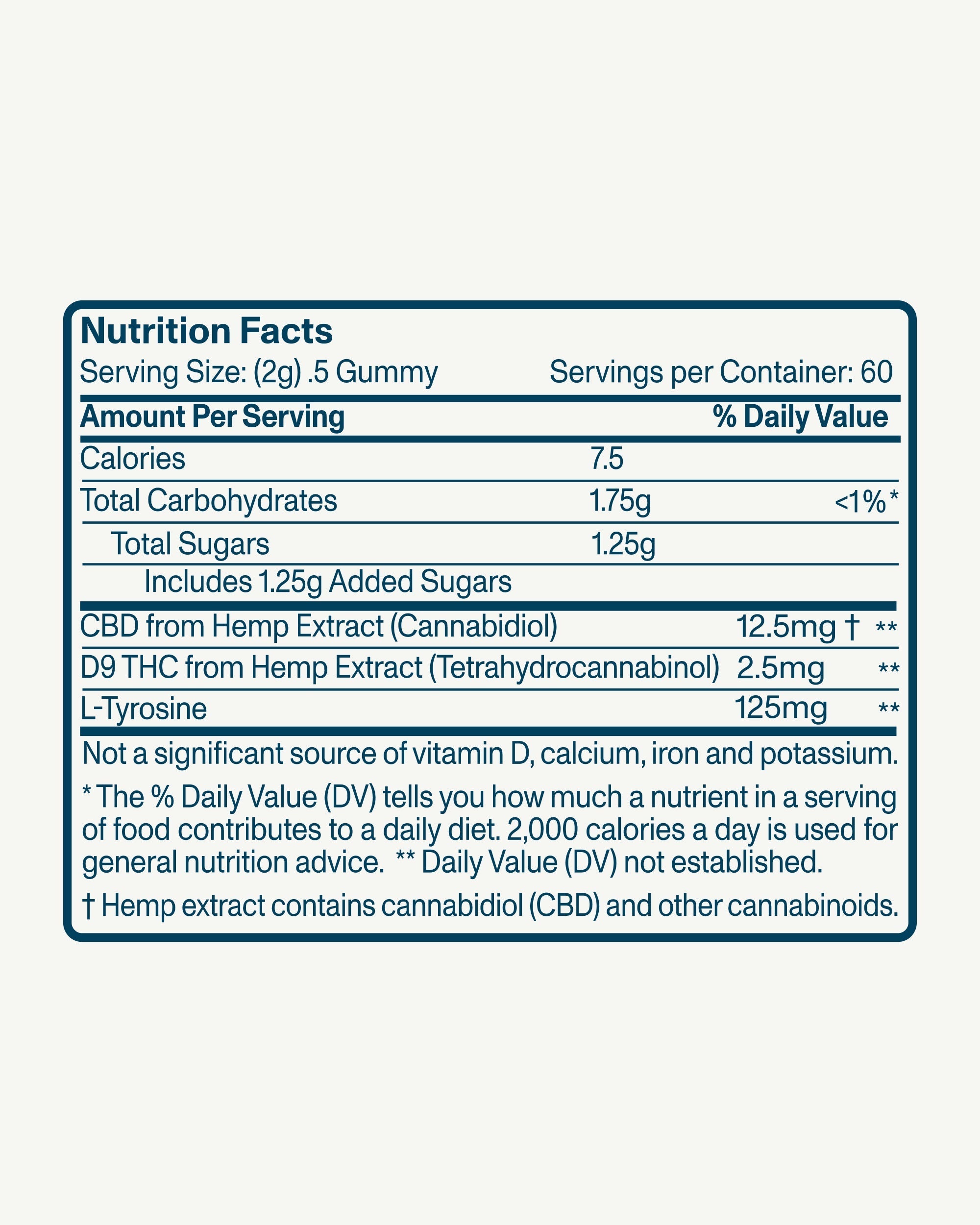 FOCL THC+ Happy 5mg Gummies