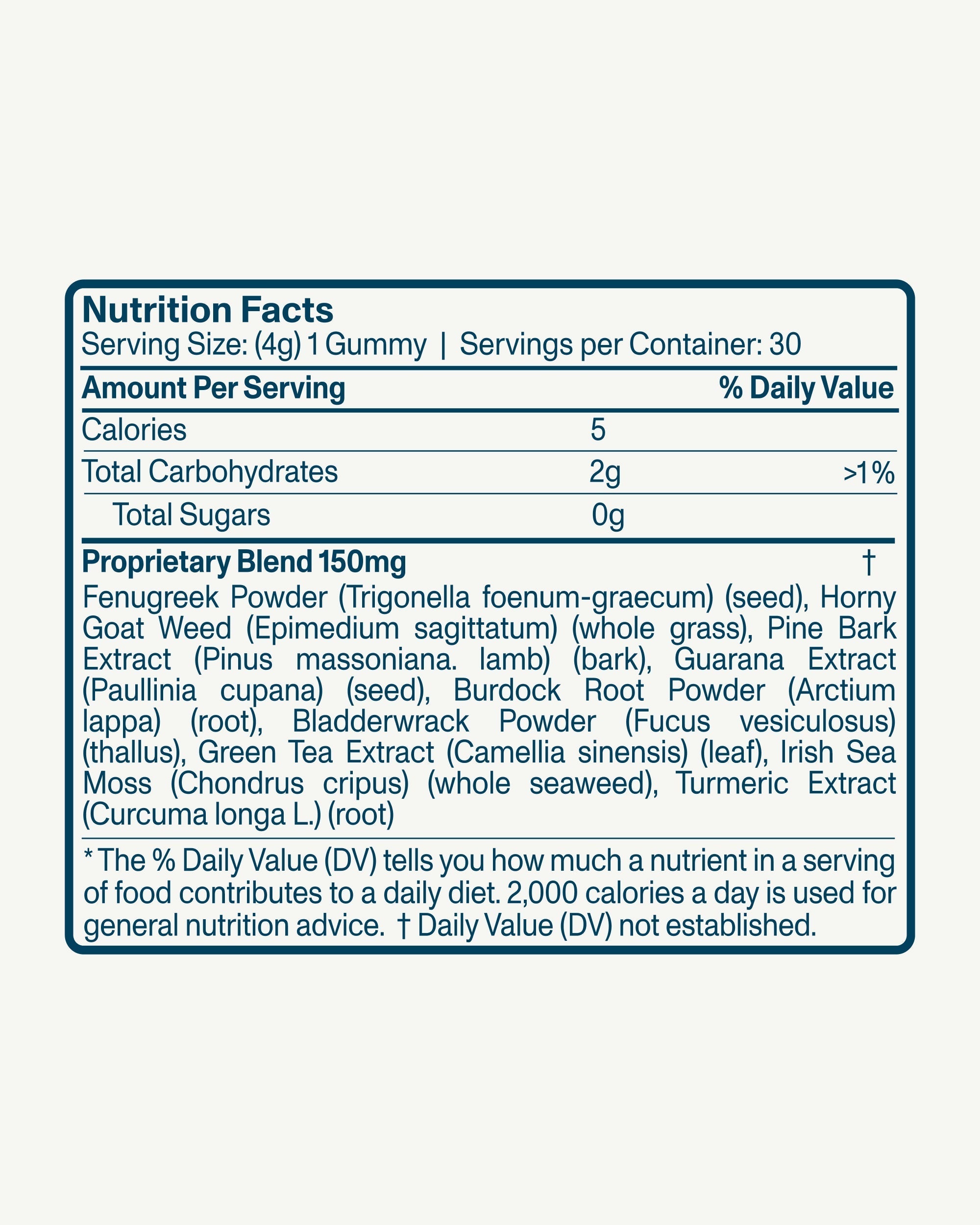 FOCL Her Libido Gummies