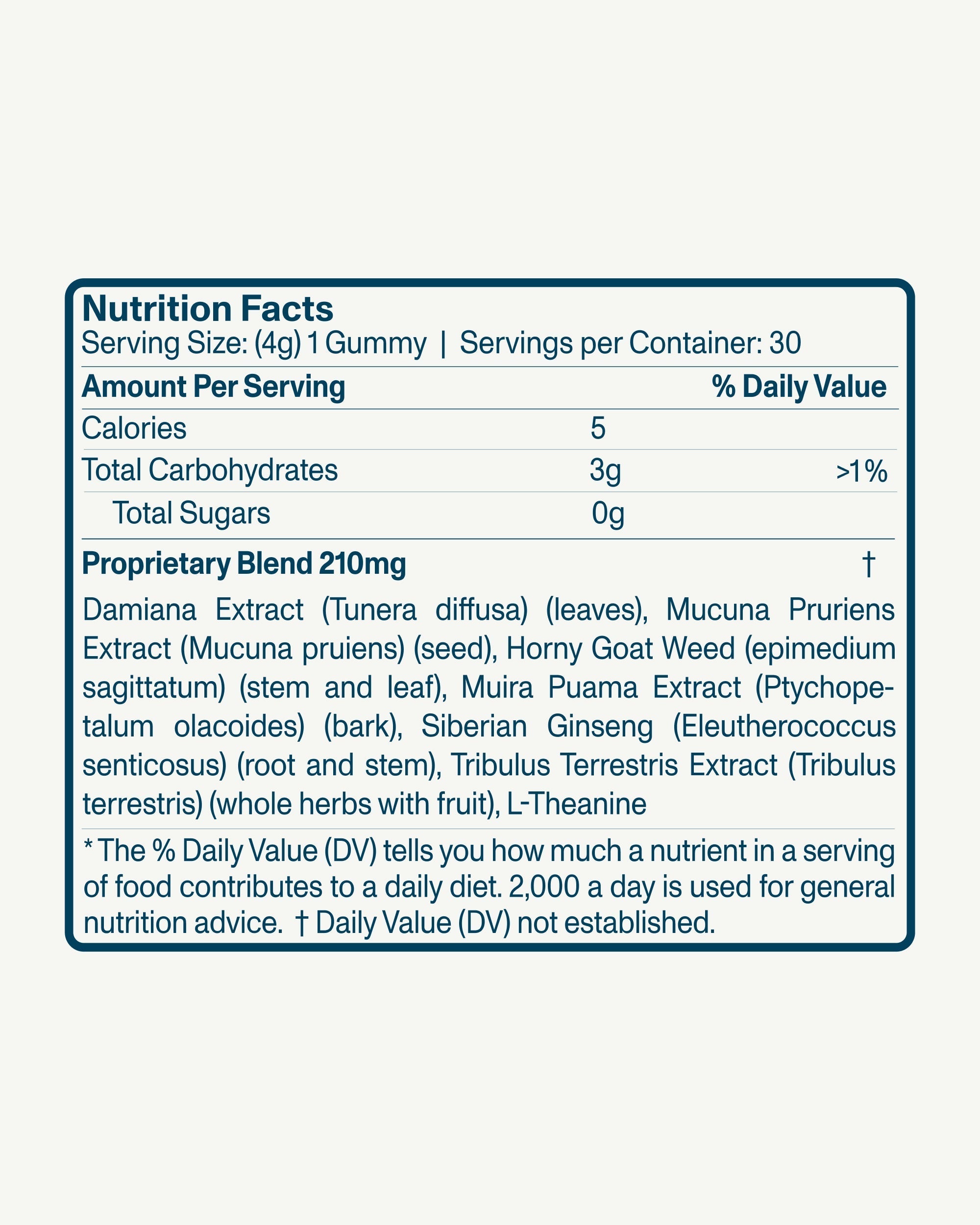 FOCL His Libido Gummies