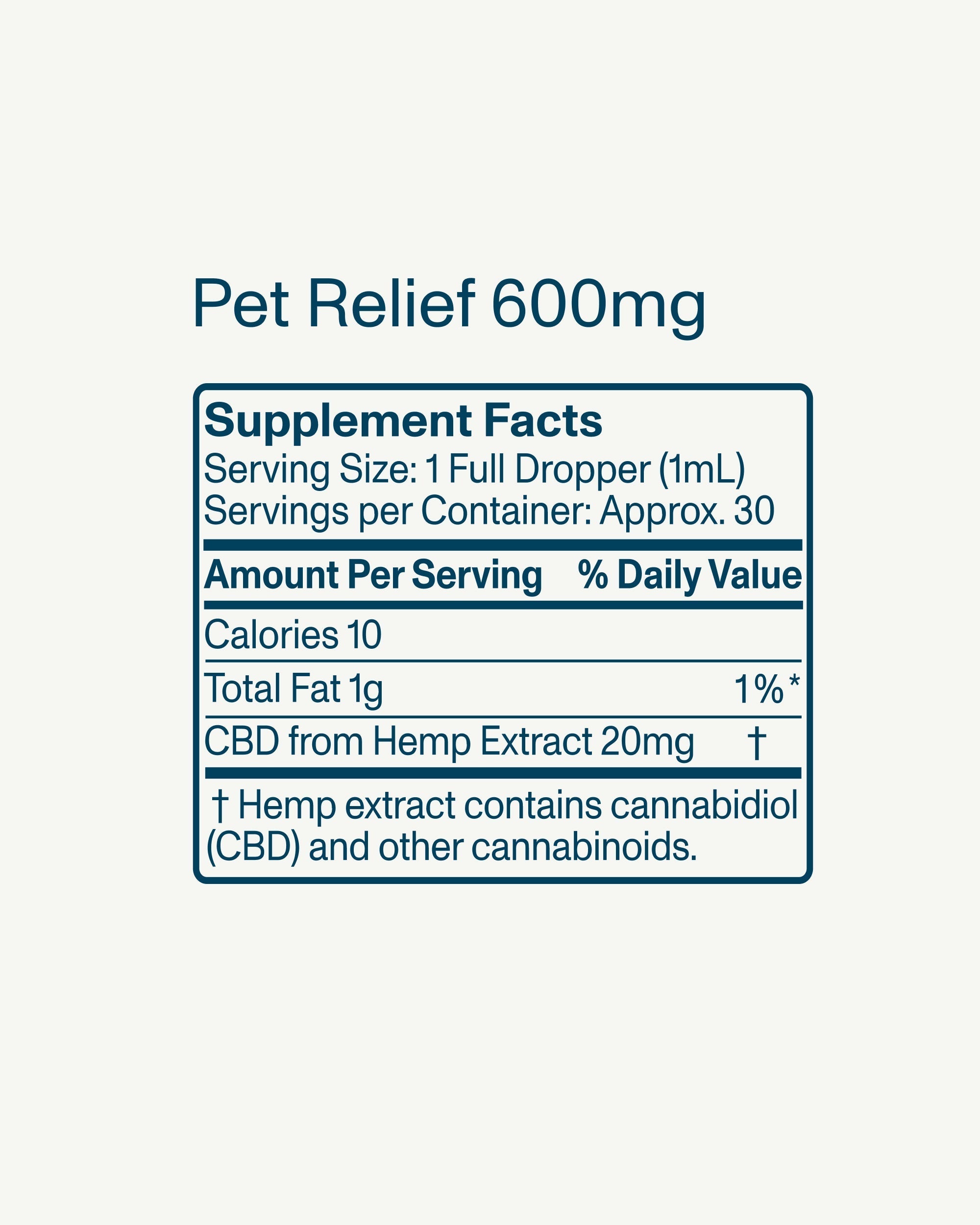 FOCL Pet Relief Drops