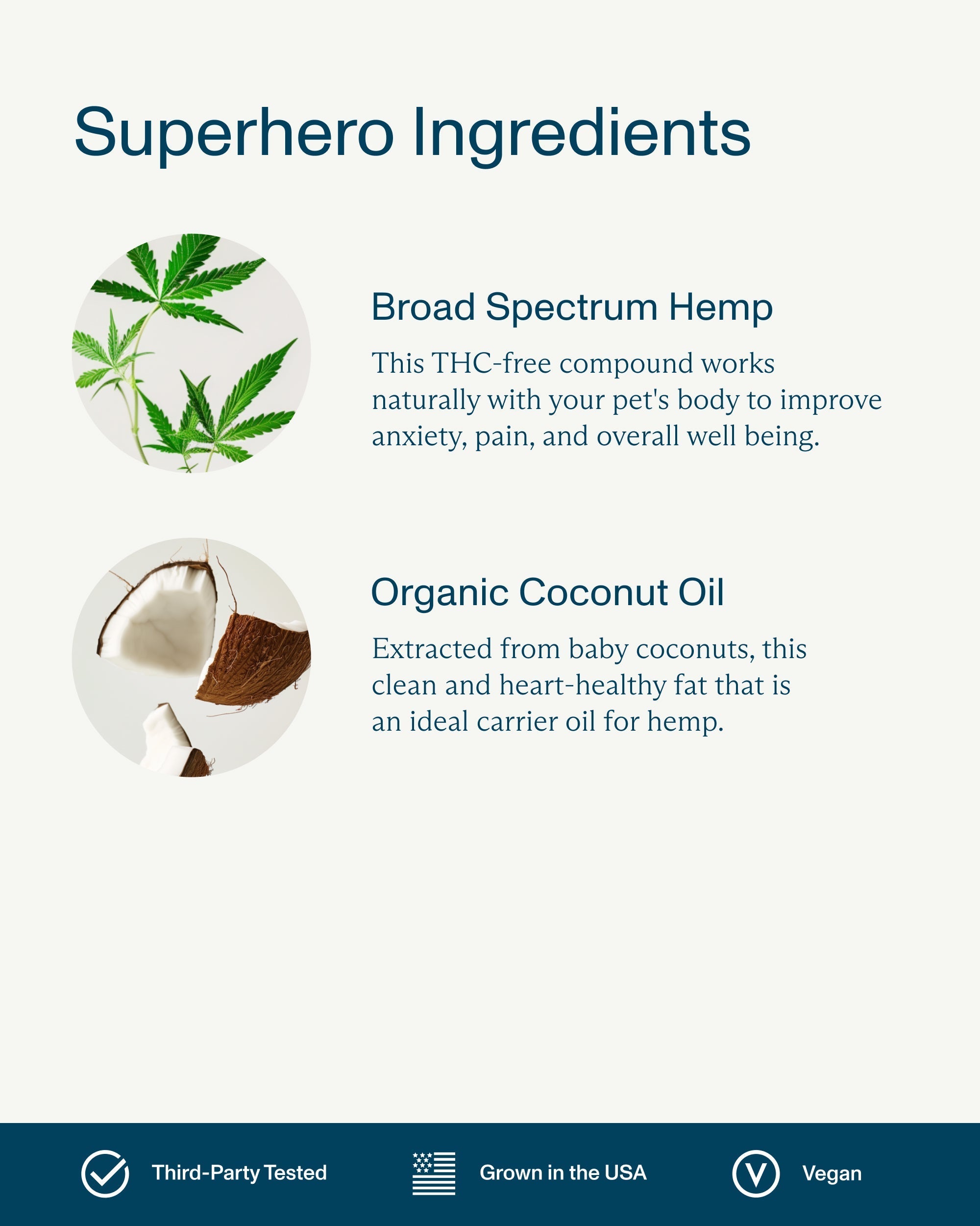 FOCL Pet Relief Drops