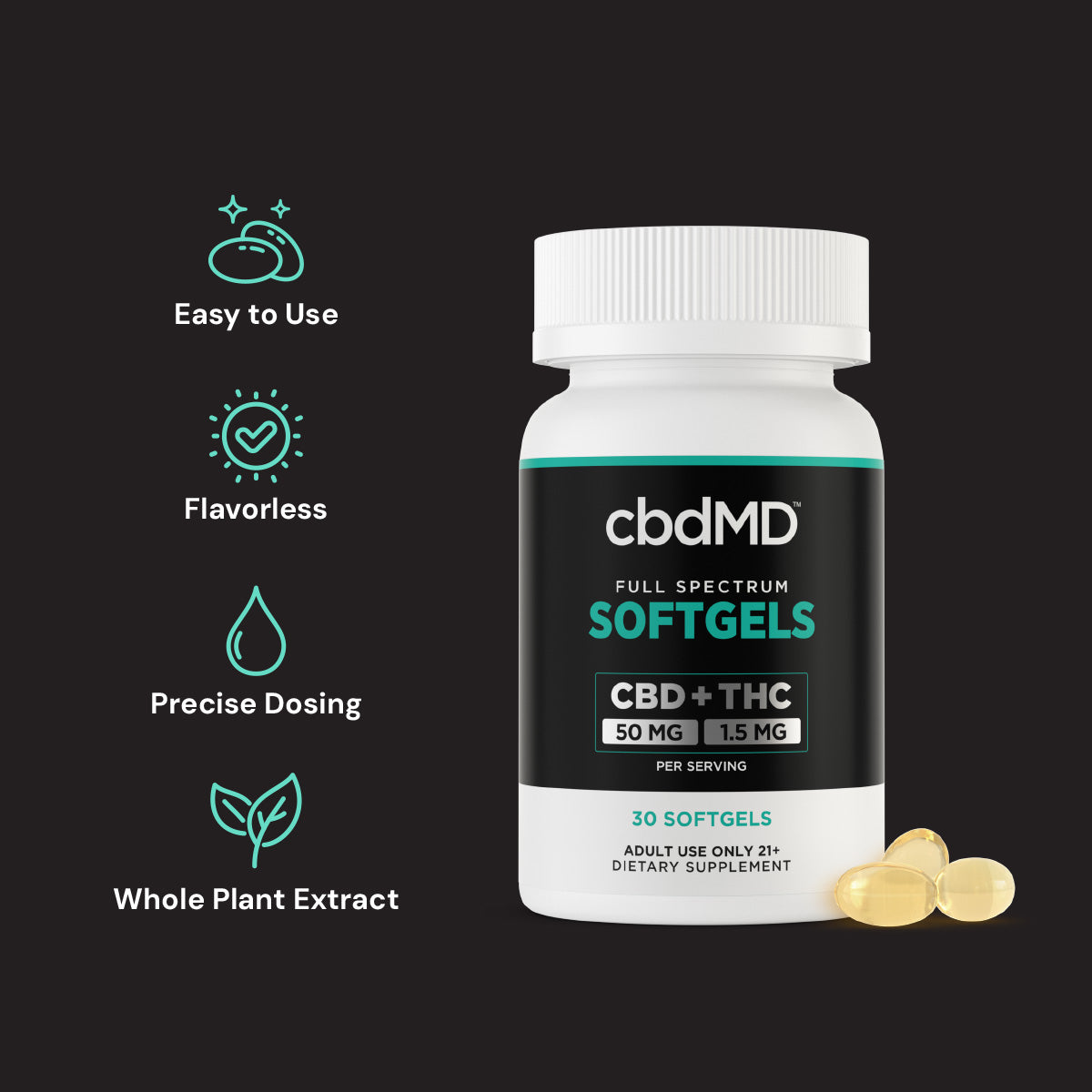 CBDfx Full Spectrum CBD Softgels