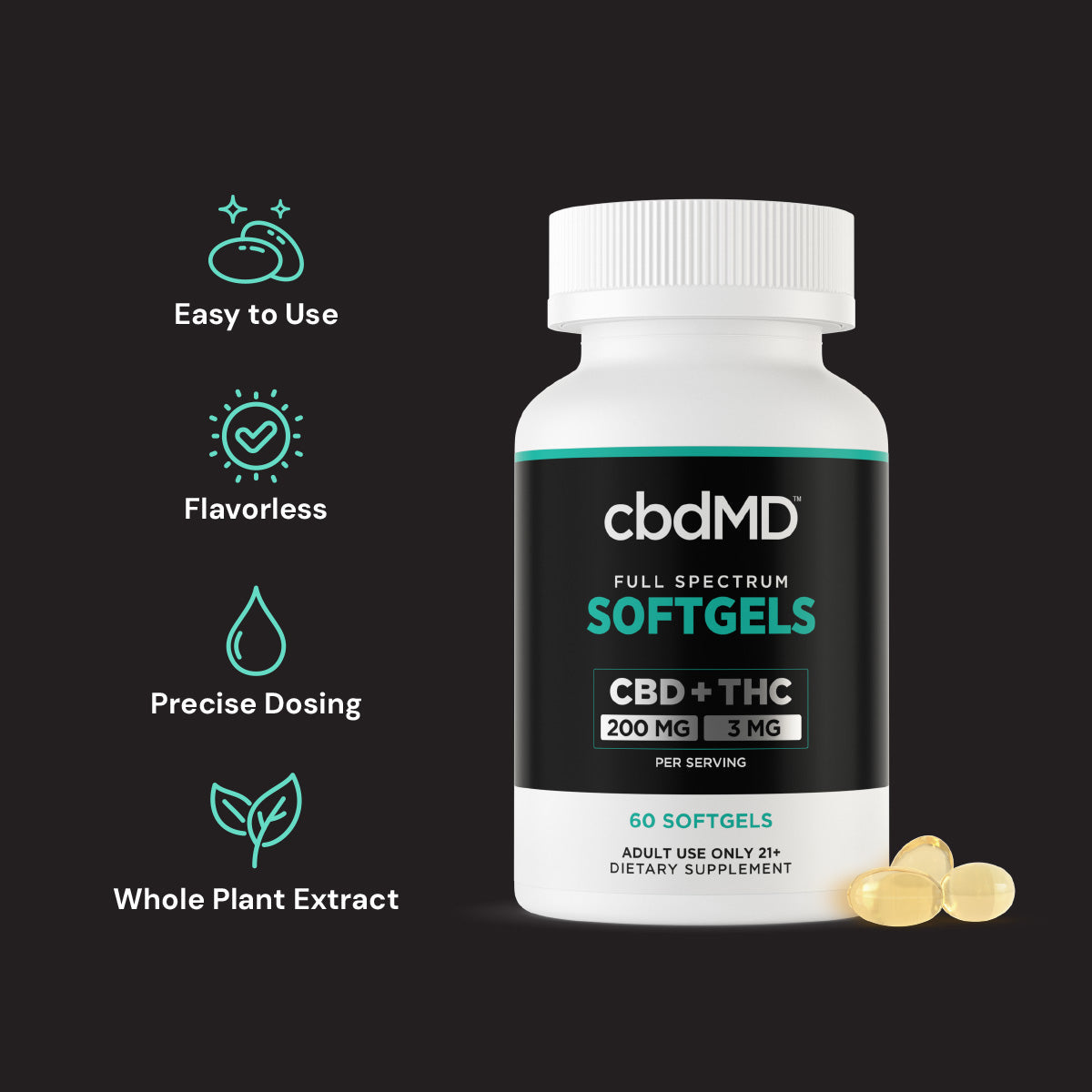 CBDfx Full Spectrum CBD Softgels