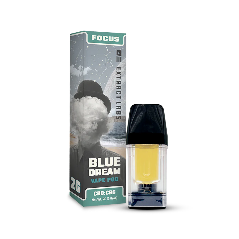 CBD Focus Pod | Blue Dream | Sativa