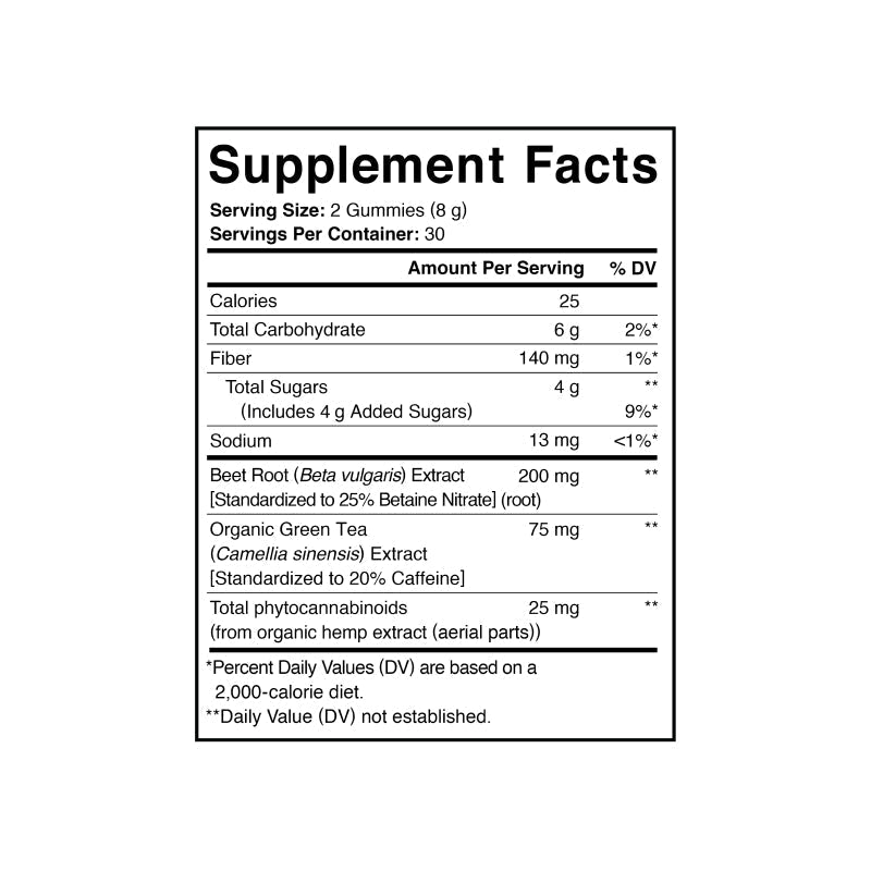 Charlotte's Web Endurance Gummy Best Price