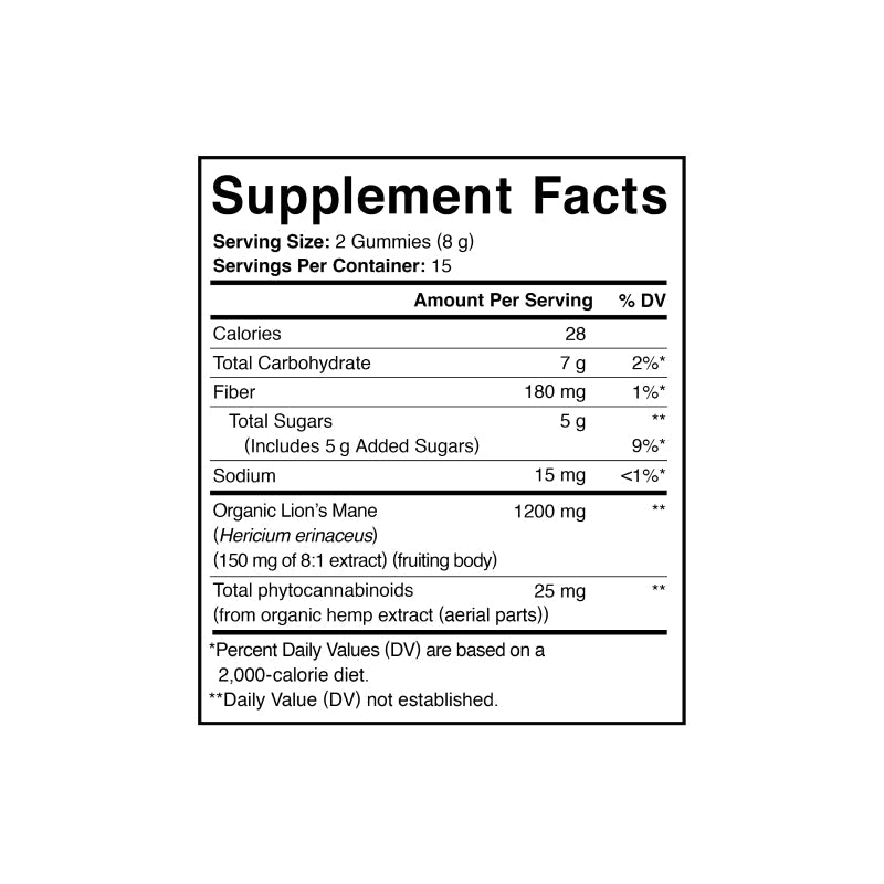 Charlotte's Web Brain Support Gummy Best Price