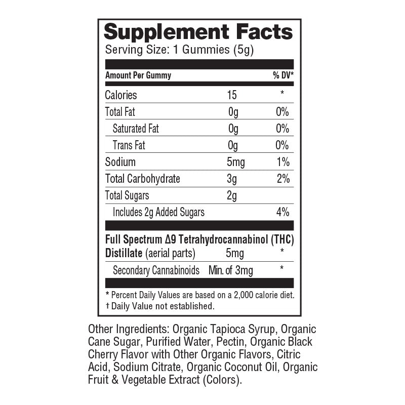 Nuleaf Naturals THC Gummies Best Price