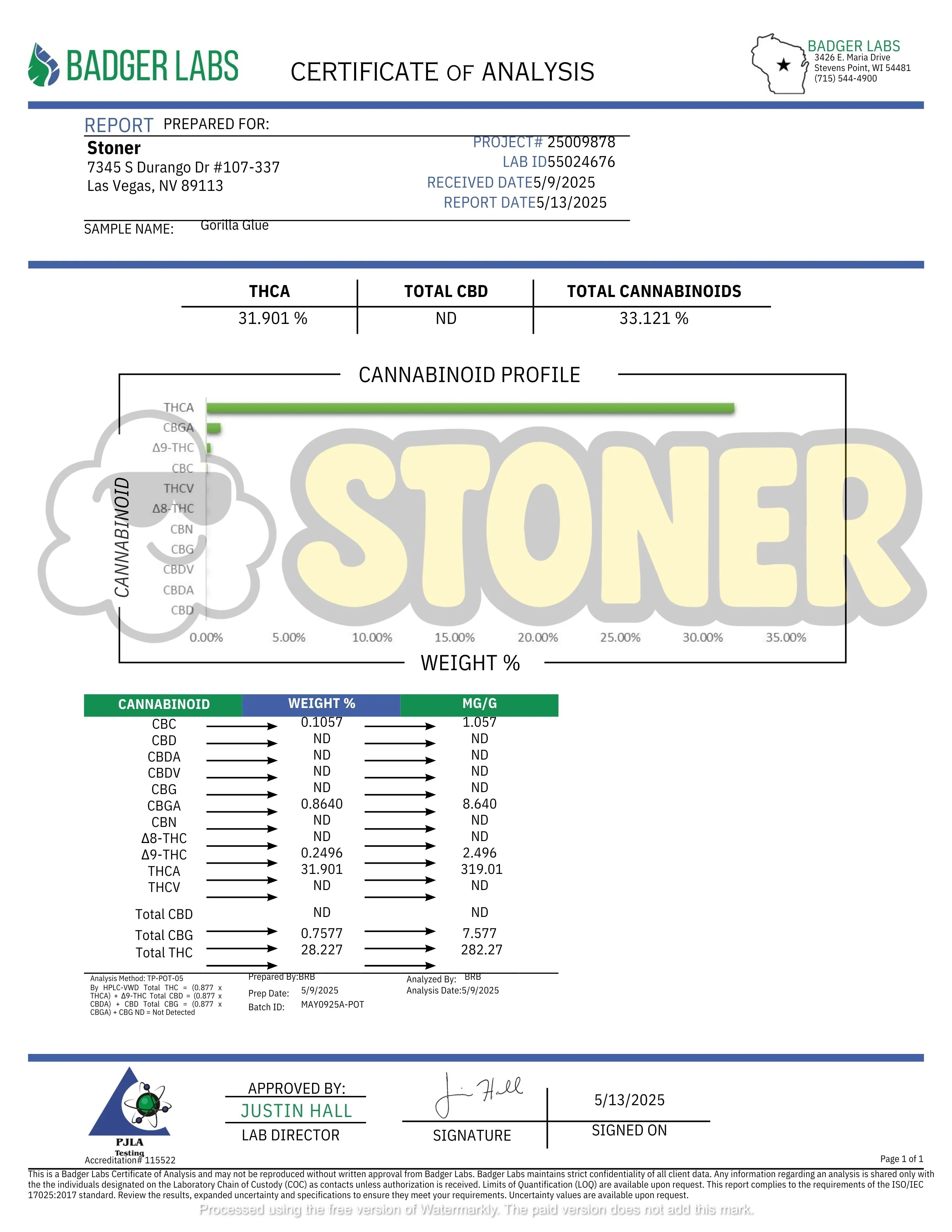 Stoner STON-FLW-GGLU-THCA-28GGorilla Glue THCA Flower - Stoner Classic