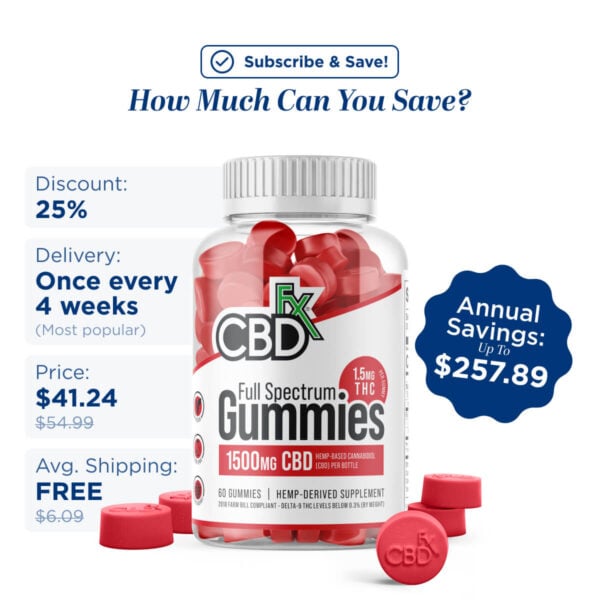 CBDfx Full Spectrum CBD Gummies – Mixed Berry