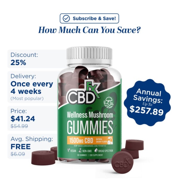 CBDfx CBD Gummies With Mushrooms for Wellness 1500mg