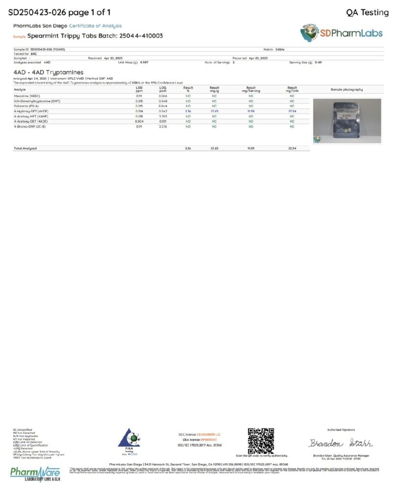 Happy Mind Synaptic Surge 4-OH Tablets