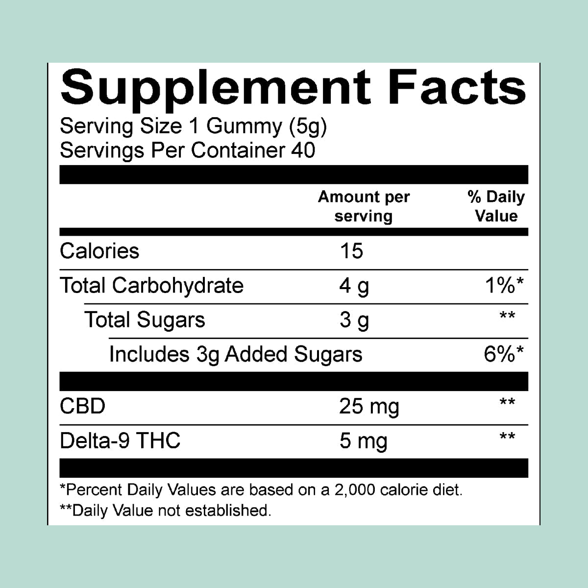 Cycling Frog Huckleberry Gummies, 5mg THC + 25mg CBD