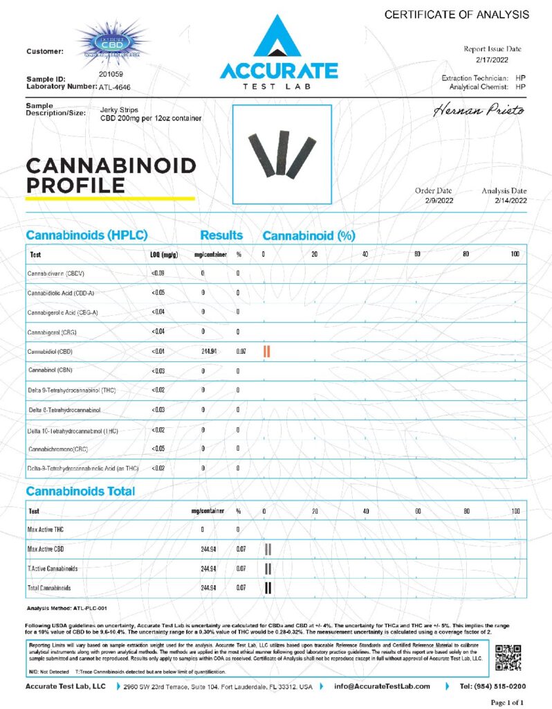 CBDrool CBD Dog Treats (200mg) Best Price