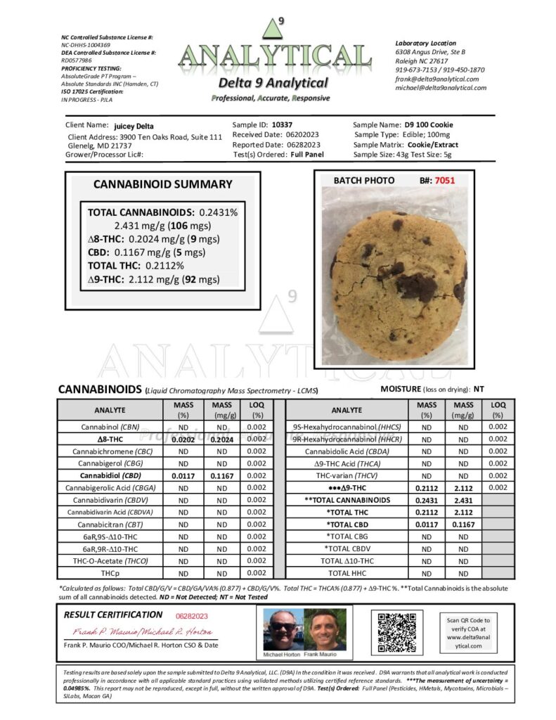 Juicey Delta 9 Cookie (100mg) Best Price