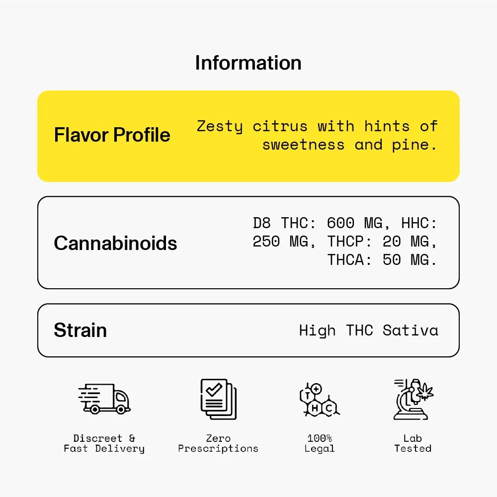 Diet Smoke Lemon Super Haze Cart