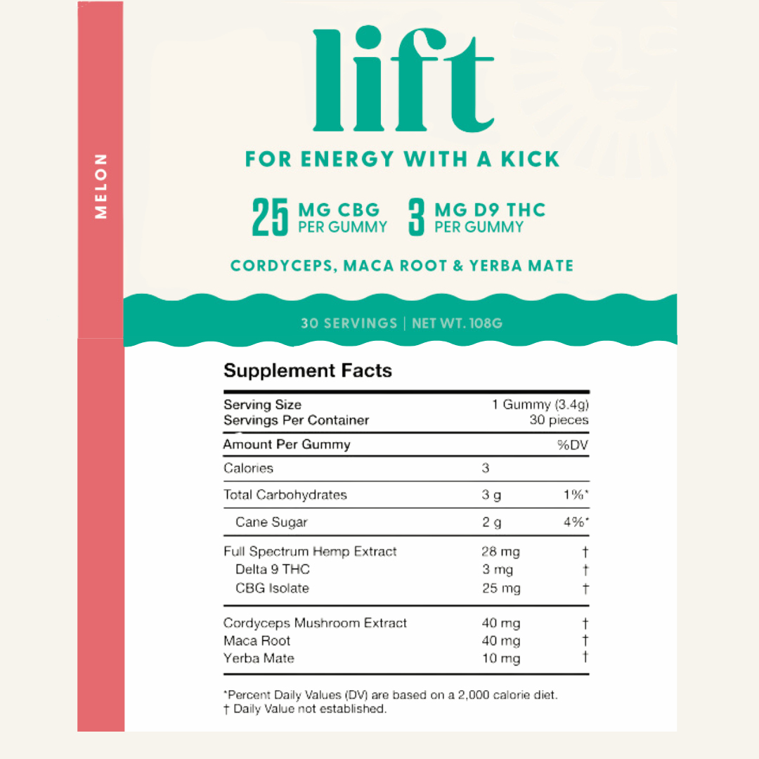 Naternal Lift Gummies Best Sales Price - Gummies