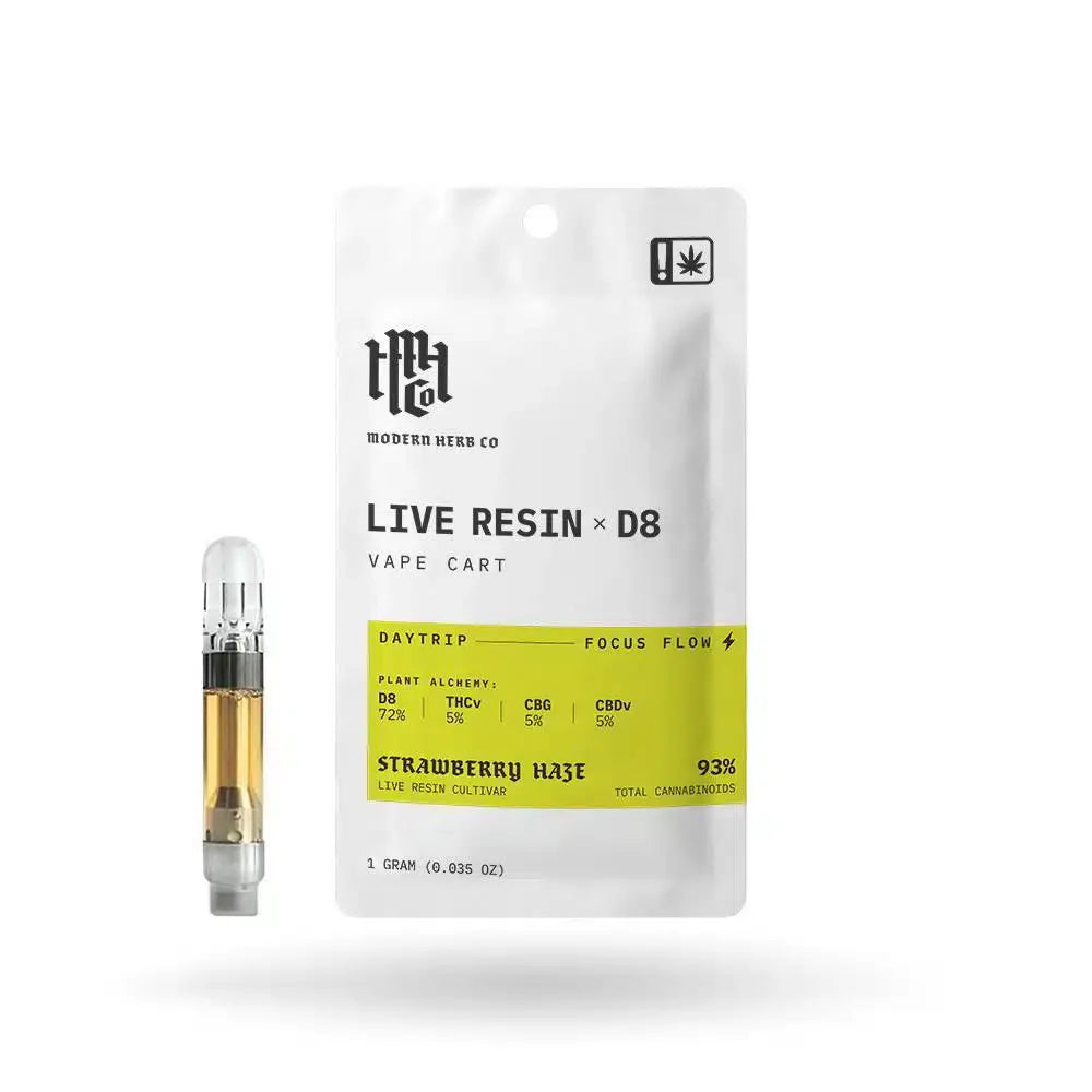 Live Resin Delta 8 Vape Cartridge: Daytrip Best Price