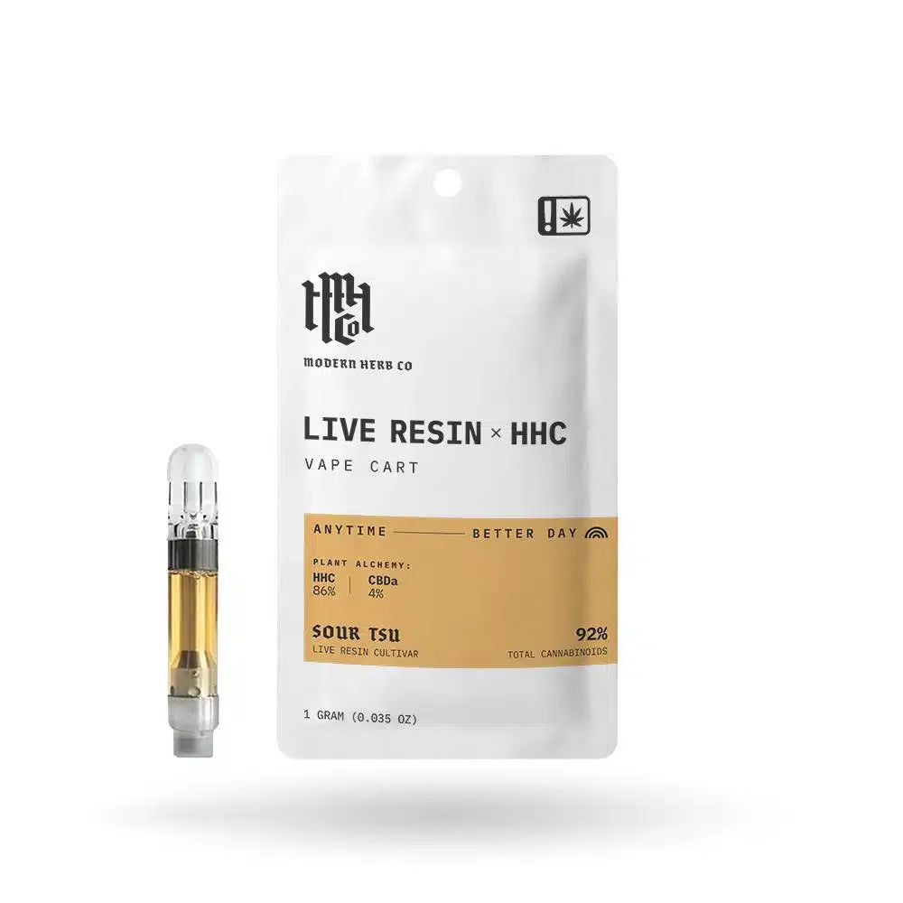 Live Resin HHC Vape Cartridge: Anytime Best Price