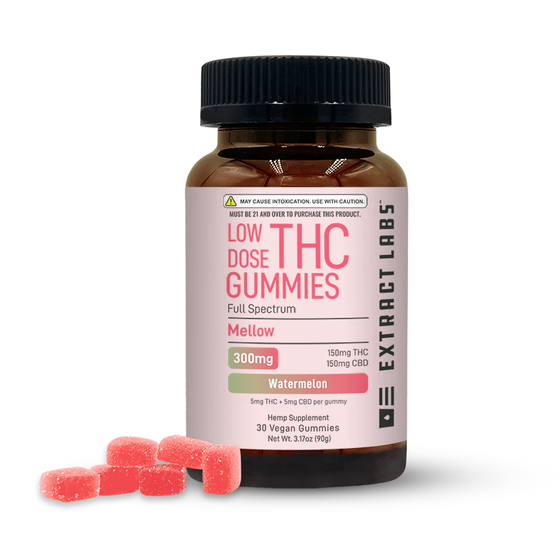 Delta 9 + CBD & CBG Mixers 10pc - Watermelon Dragonfruit Mint