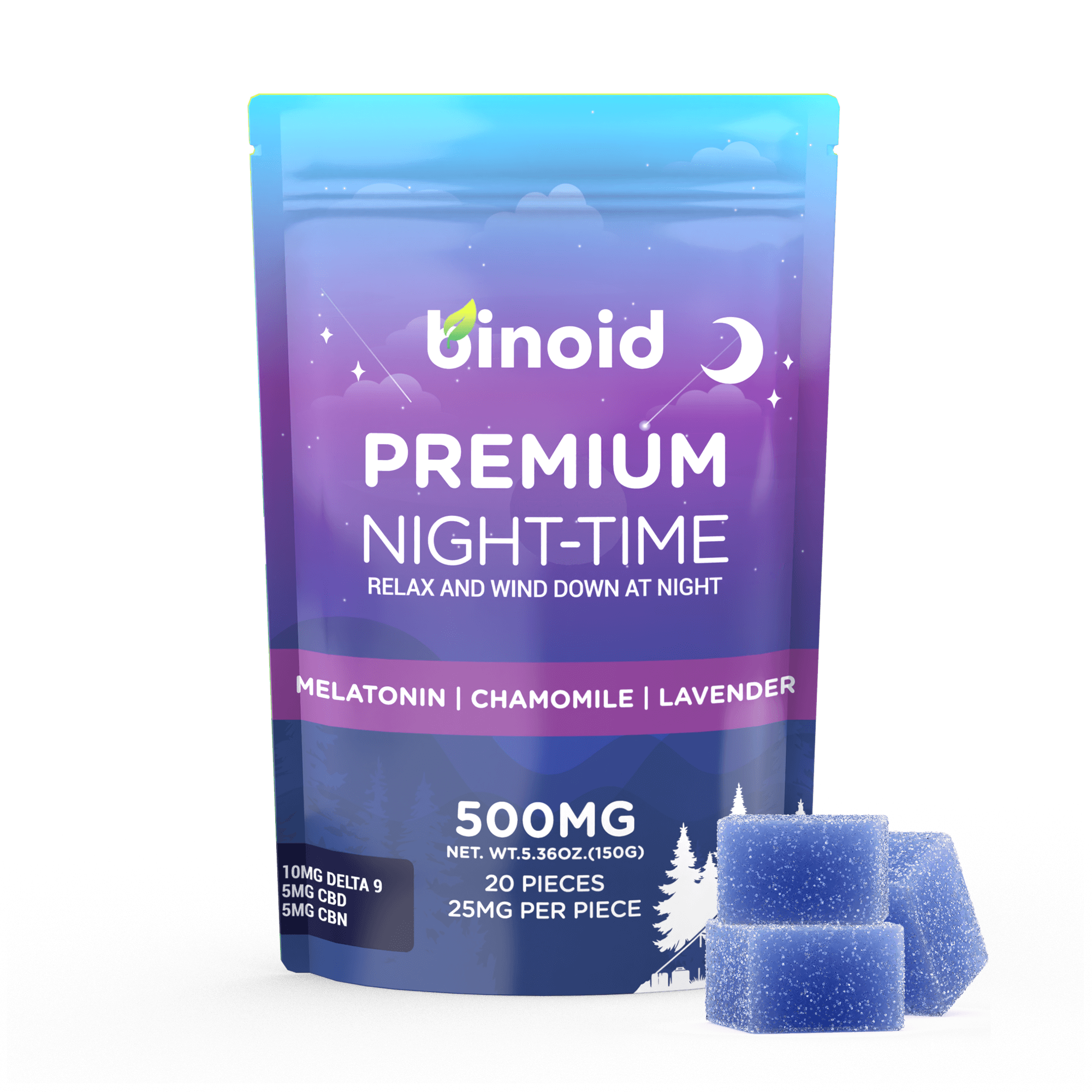 Binoid Functional THC Gummies Best Price