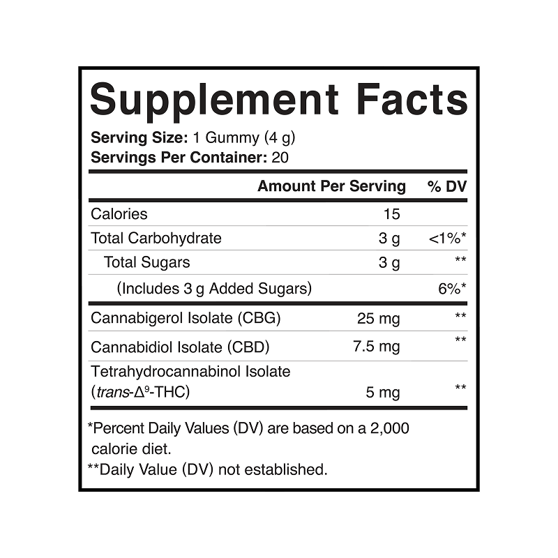 Charlotte's Web Focus & Flow THC Gummy
