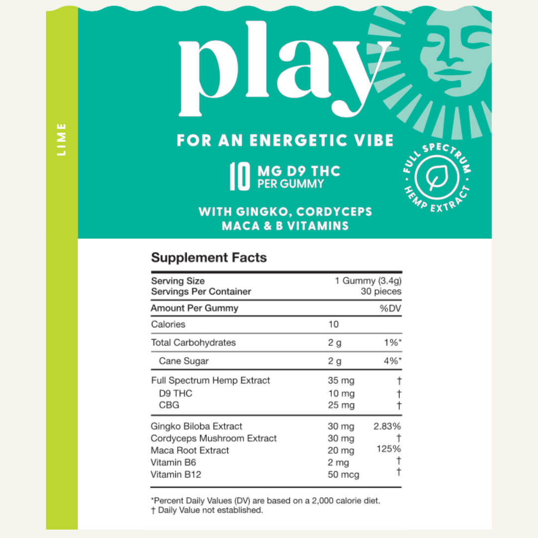 Naternal Play Gummies Best Sales Price - Gummies