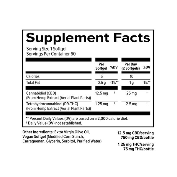 PlusCBD Reserve 2.5mg THC + 25mg CBD Softgels, Full Spectrum 60ct 75mg THC + 750mg CBD Best Price