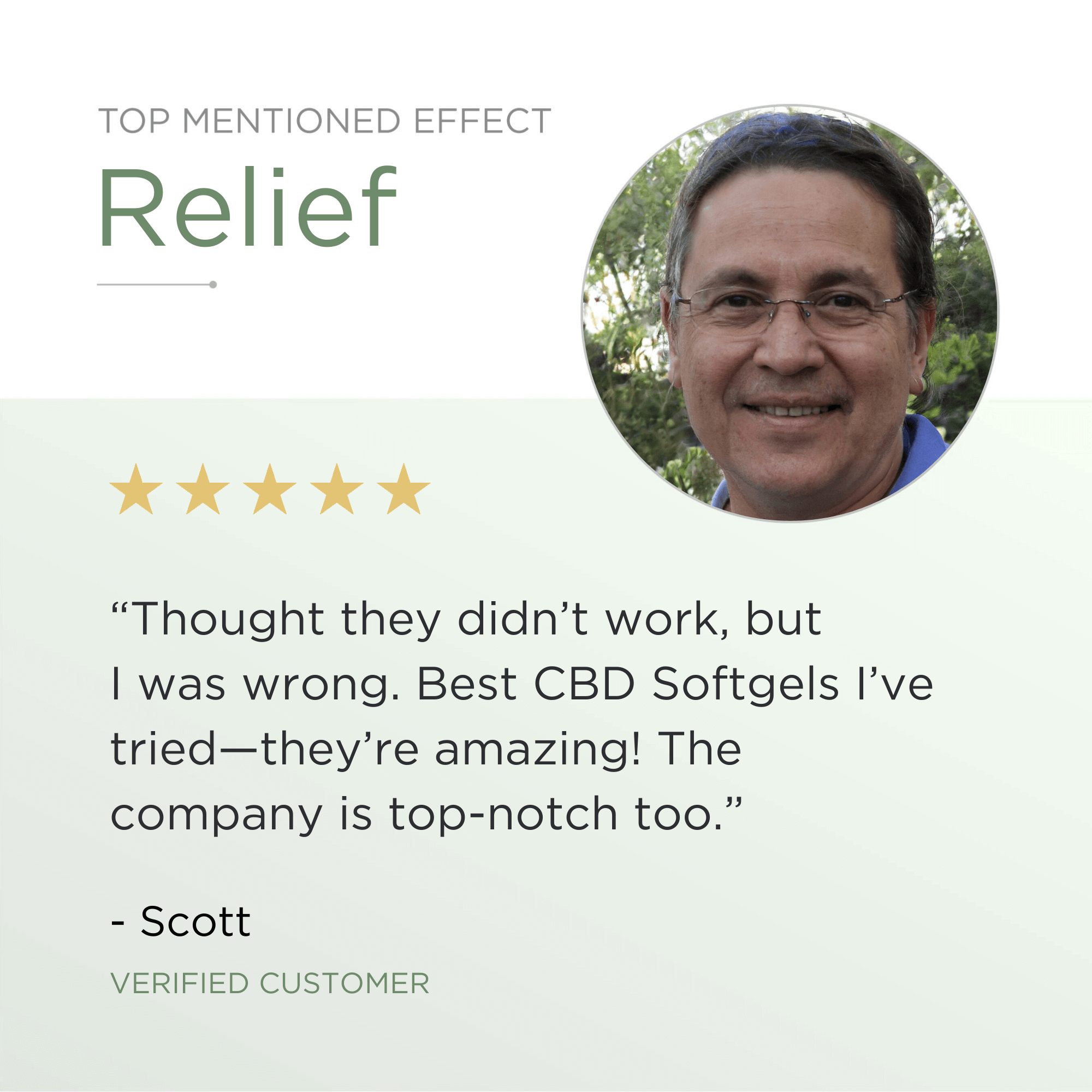 Neurogan CBD Softgels