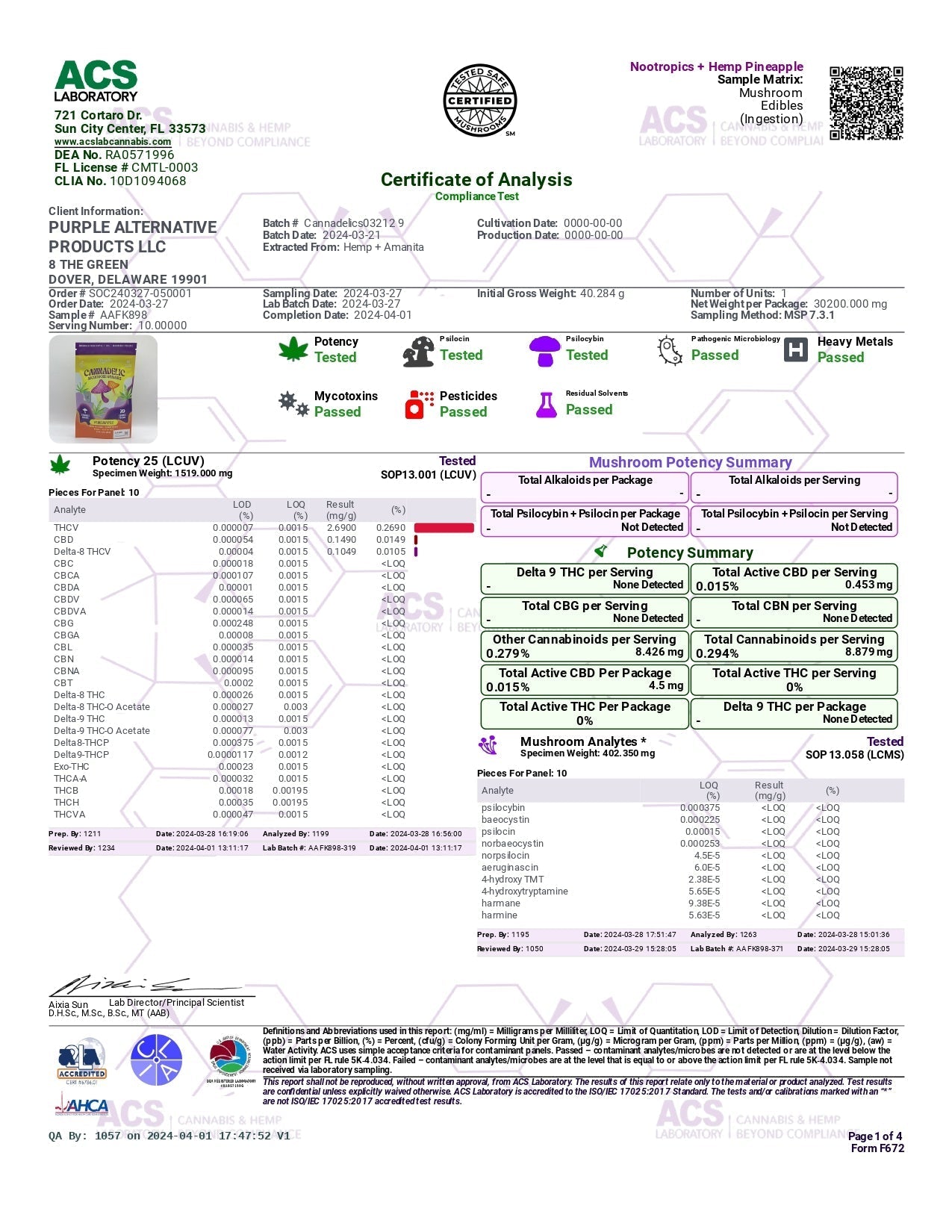 Purple Organics Cannadelics Microdose Gummies – 10CT