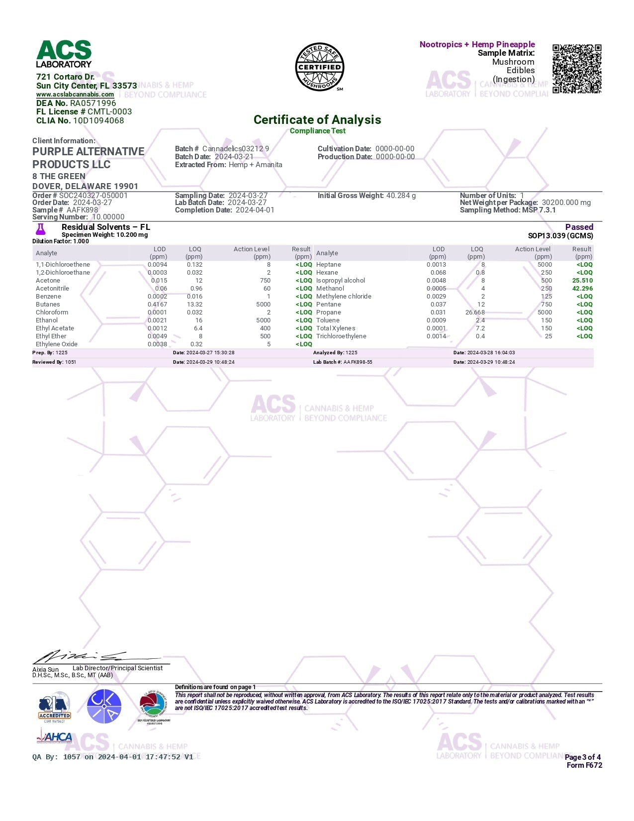 Purple Organics Cannadelics Microdose Gummies – 10CT