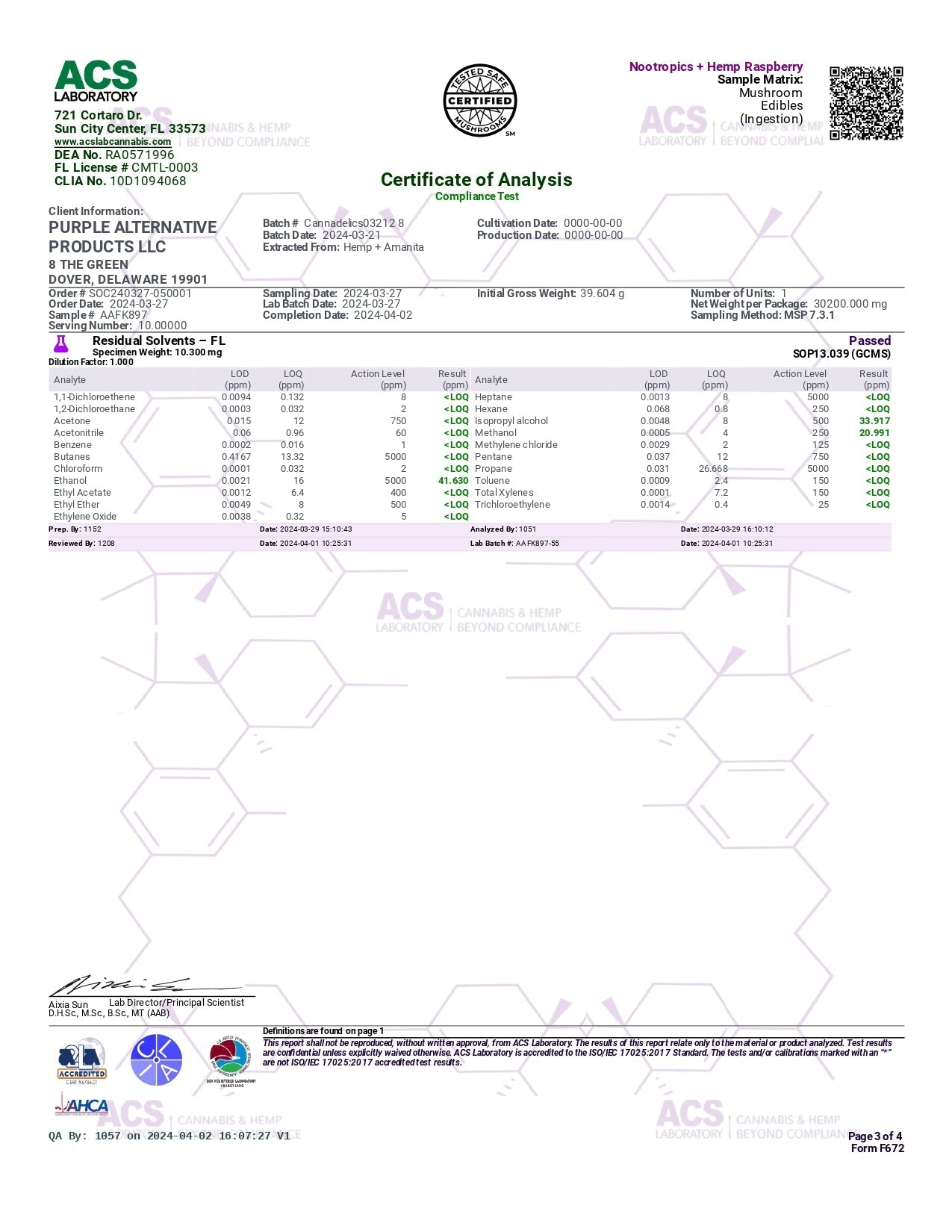 Purple Organics Cannadelics Microdose Gummies – 10CT