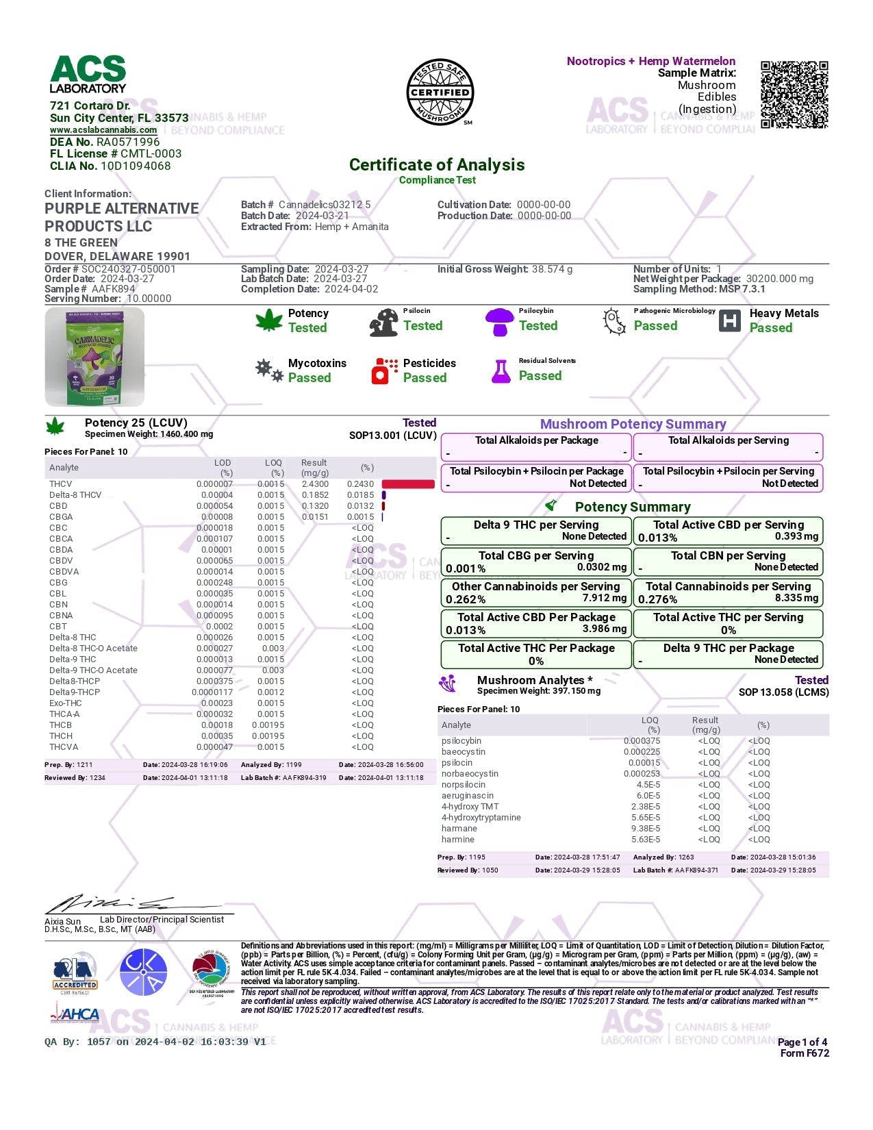 Purple Organics Cannadelics Microdose Gummies – 10CT