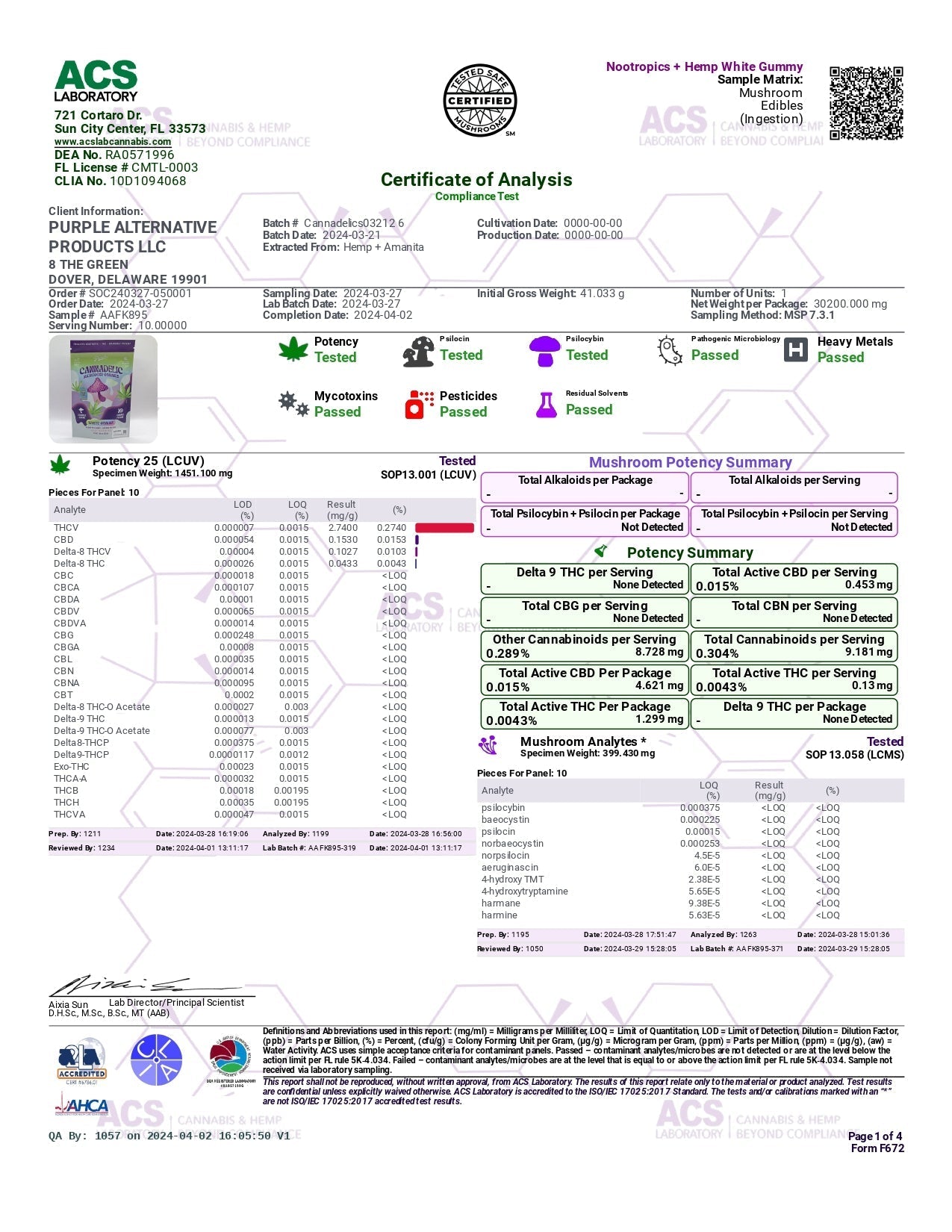 Purple Organics Cannadelics Microdose Gummies – 10CT