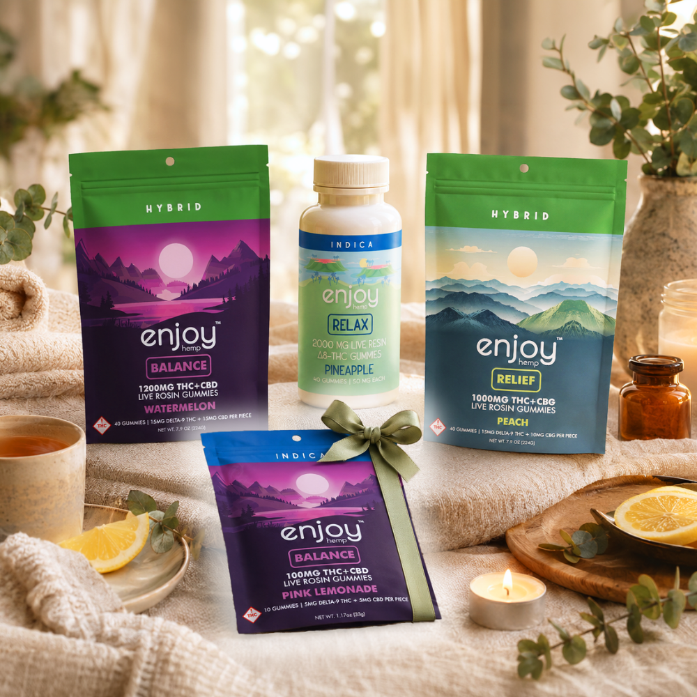 Recovery Kit | Balance, Relax, & Relief Bundle