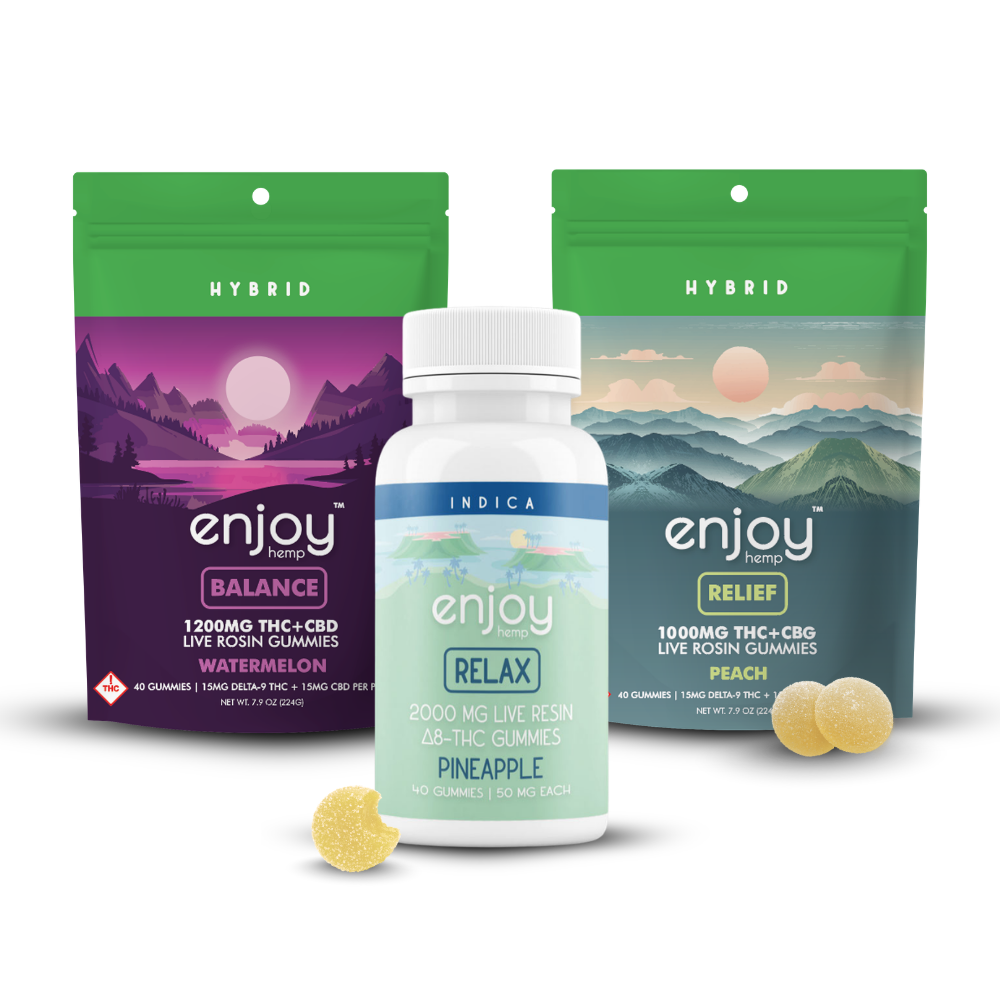 Recovery Kit | Balance, Relax, & Relief Bundle