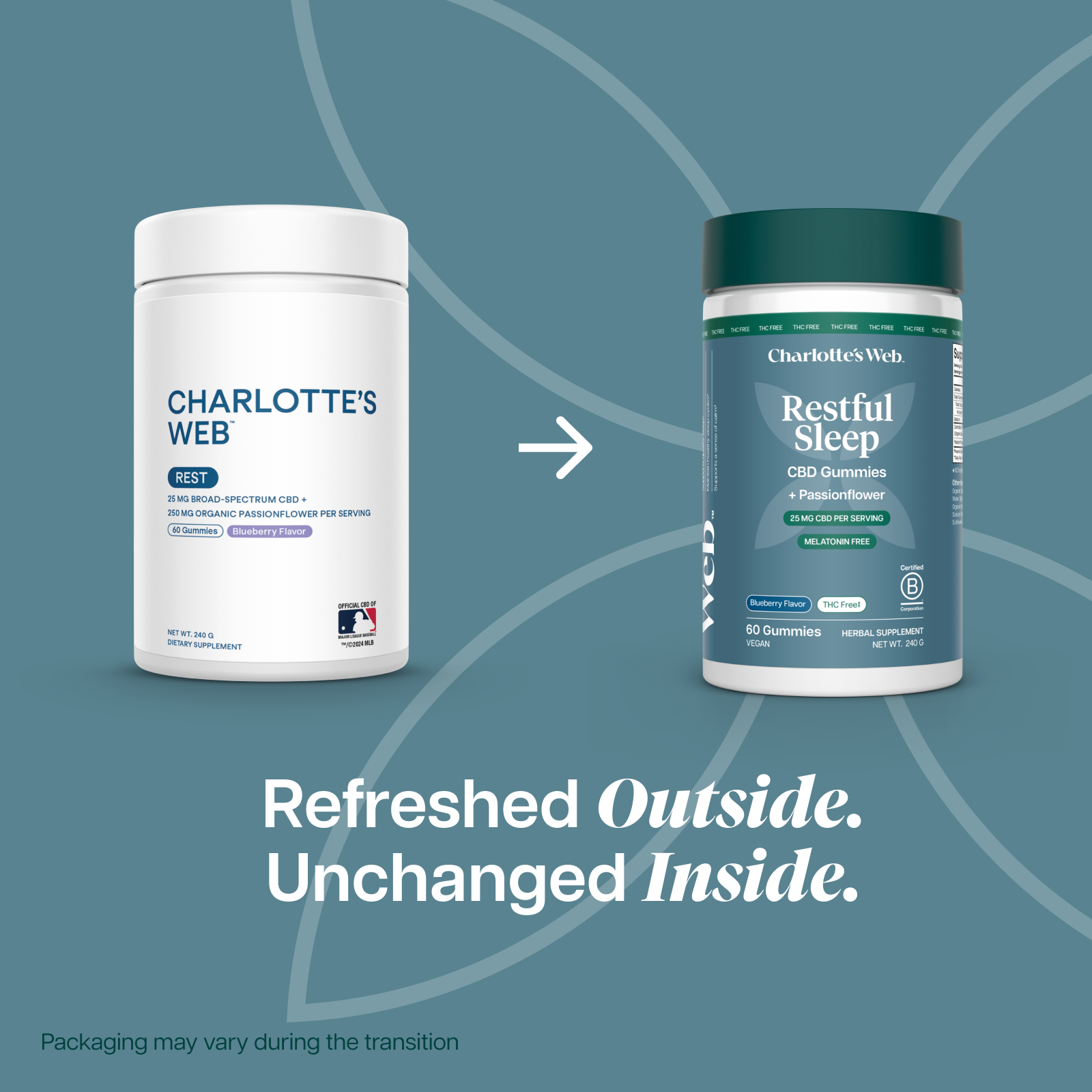 Charlotte's Web Restful Sleep CBD Gummies