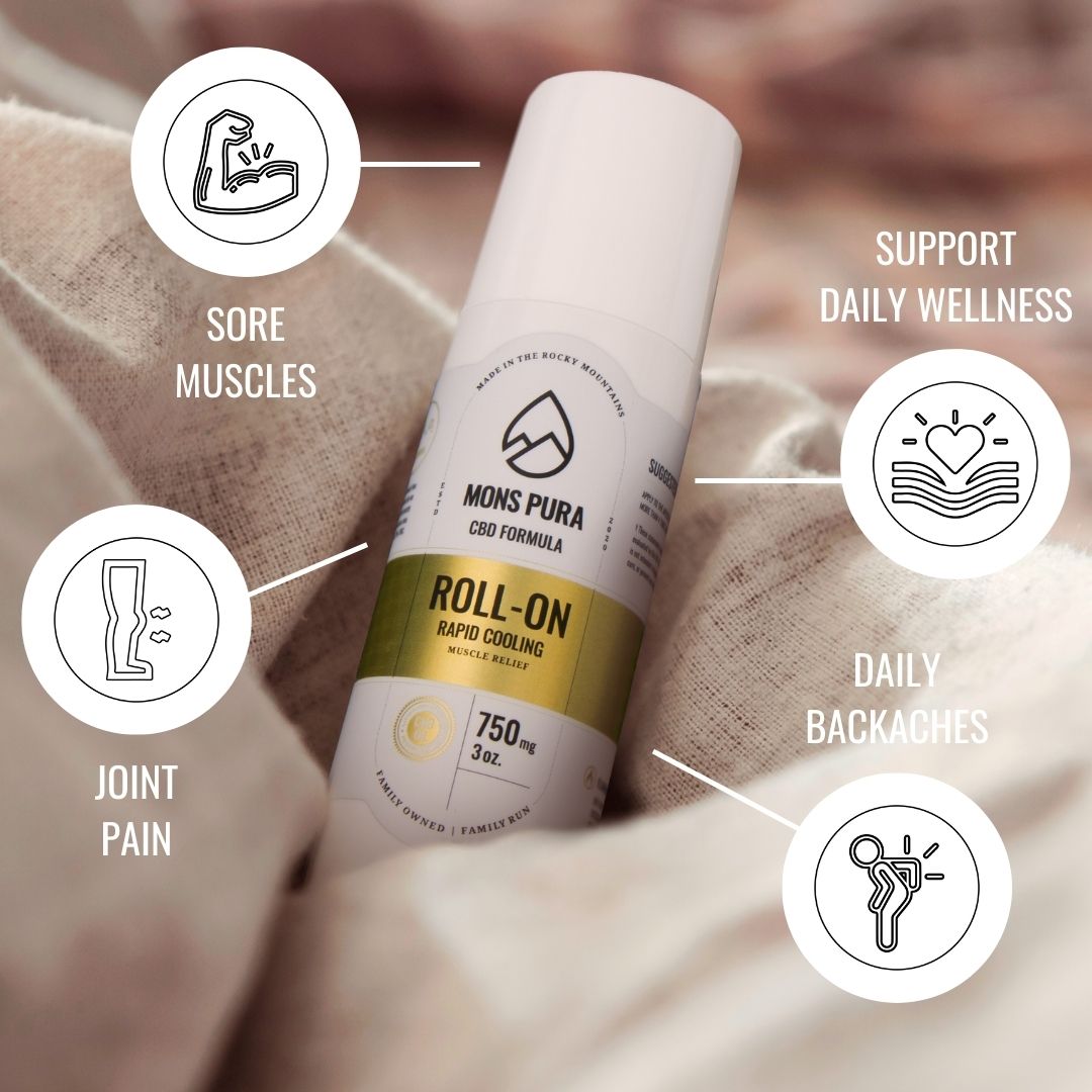 Mons Pura Rapid Cooling Muscle Relief Roll On 750mg CBD