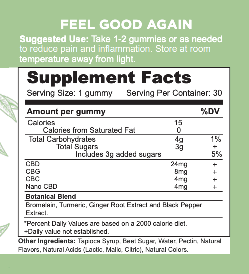 Mission Farms Relieve CBD Gummies with Nano CBD