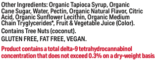 FABCBD Delta 9 Gummies