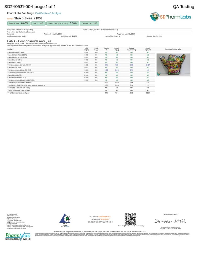 Shaka Sweets Magic Mushroom + THC-V Gummies Best Price