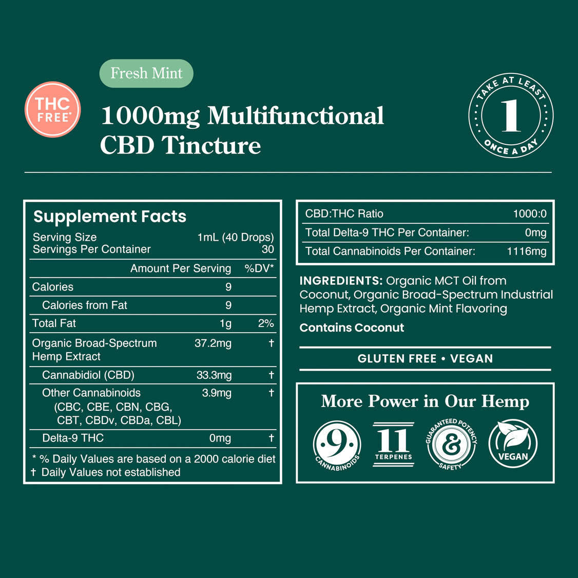 R&R CBD Multifunctional THC-Free CBD Tinctures
