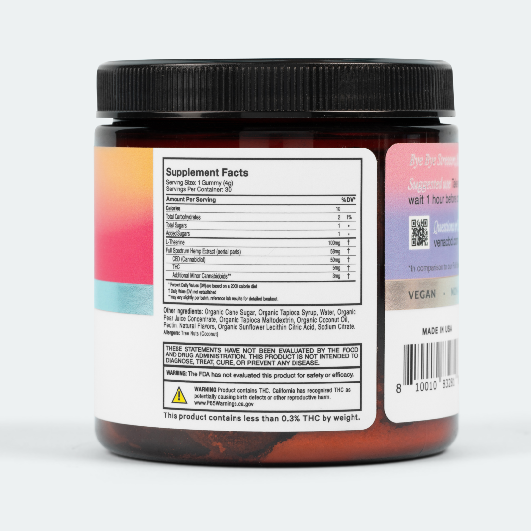 Vena CBD No Worries Extra Strength Relief Gummies