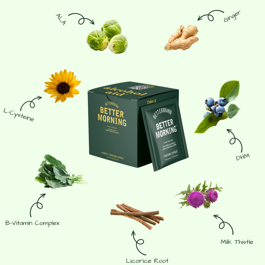 BetterMorning® Packs